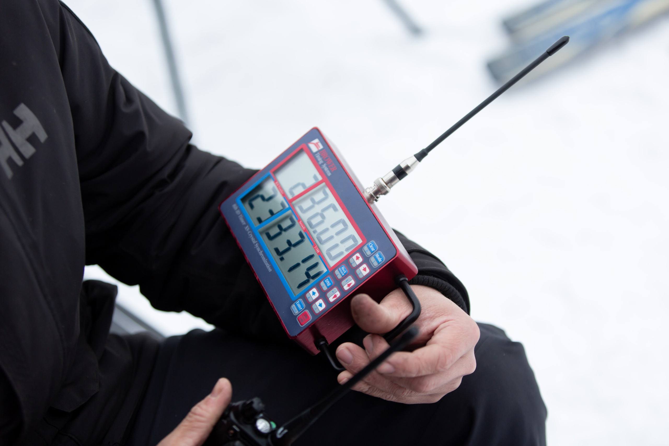 Сноуборд и лыжи для «Work&Sport». Снимаю съемки