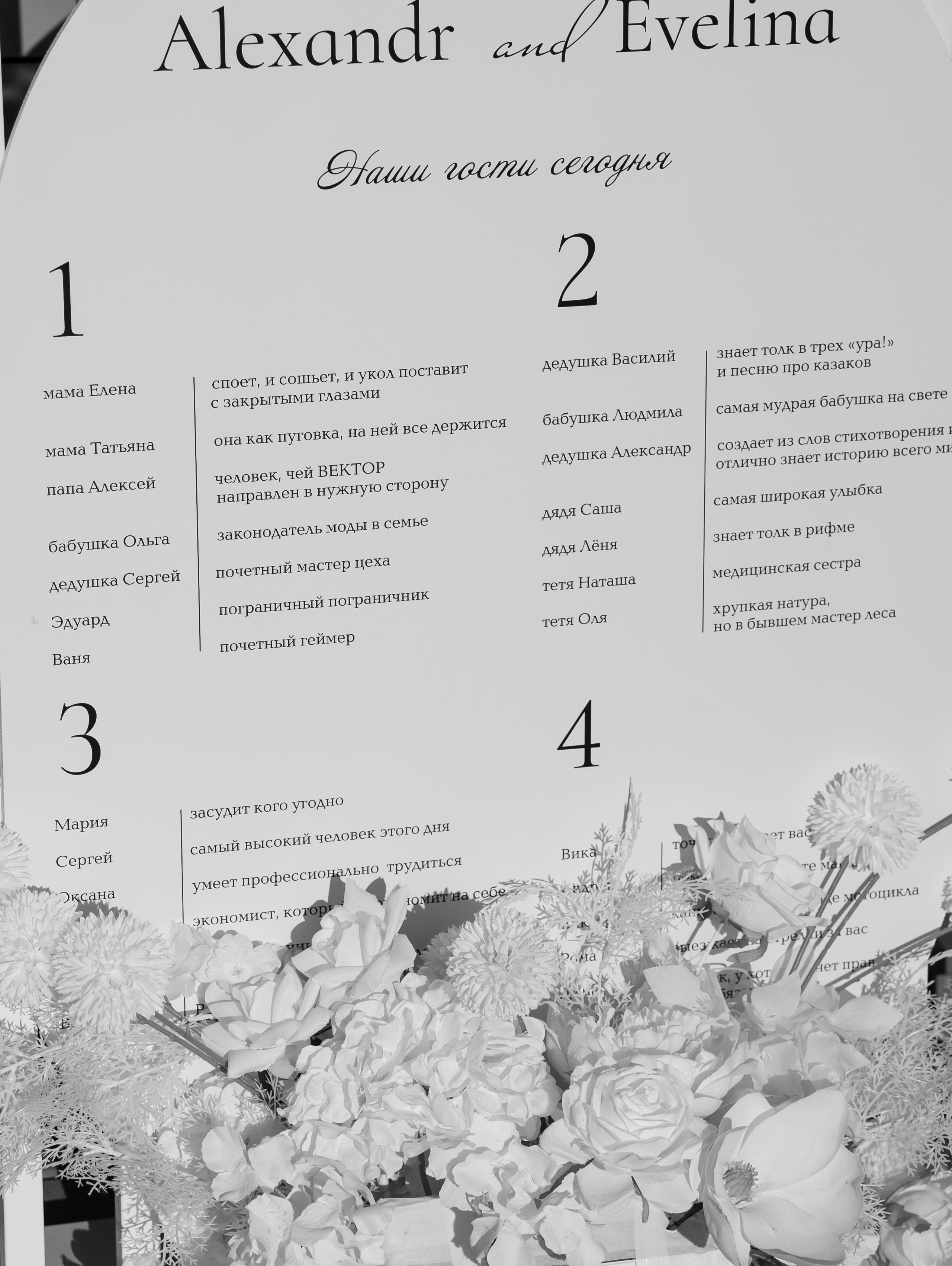 Эвелина + Александр 17.08.2023. Свадебный фотограф