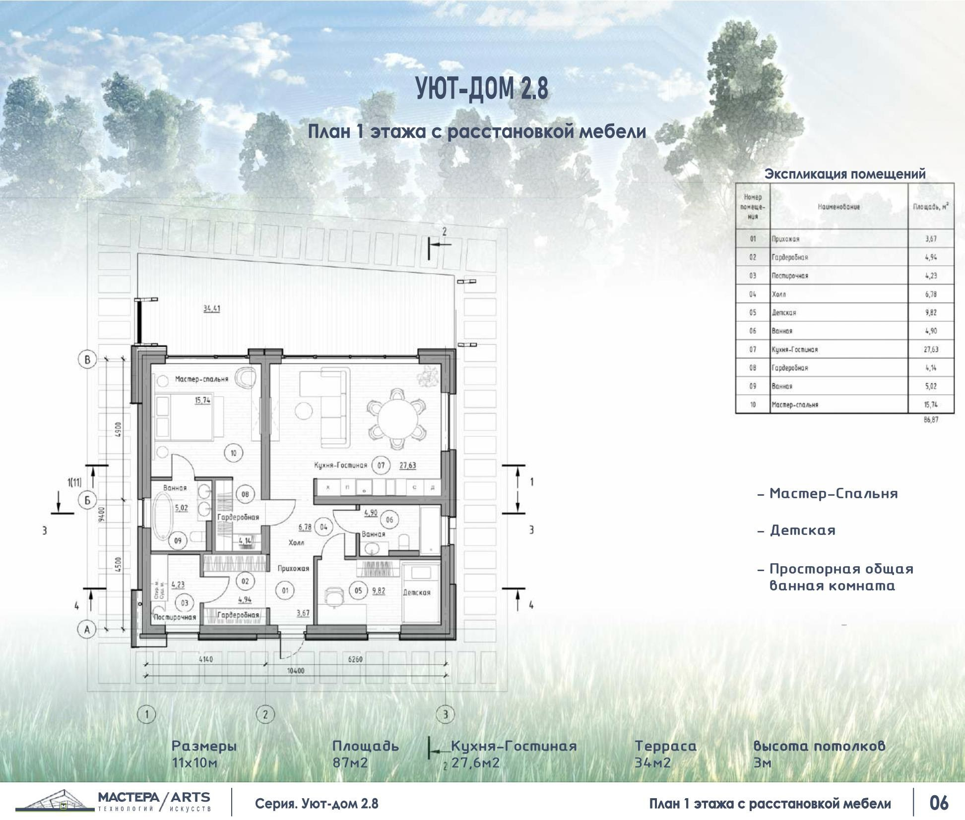 Серия mini Уютный Fancy-Home. SPace F/A