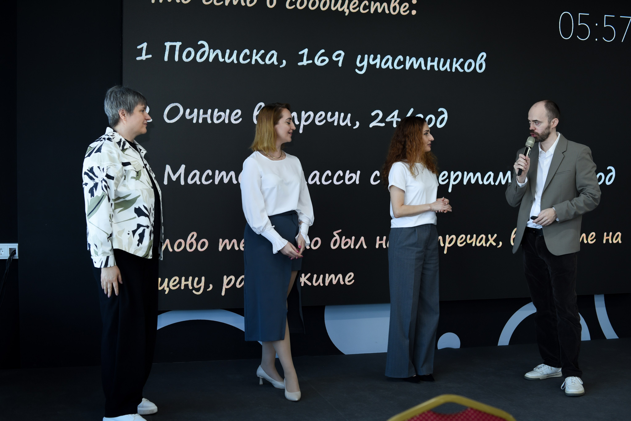 КНИЖНЫЙ КЛУБ. Фотограф и видеограф Краснодар Москва SIA