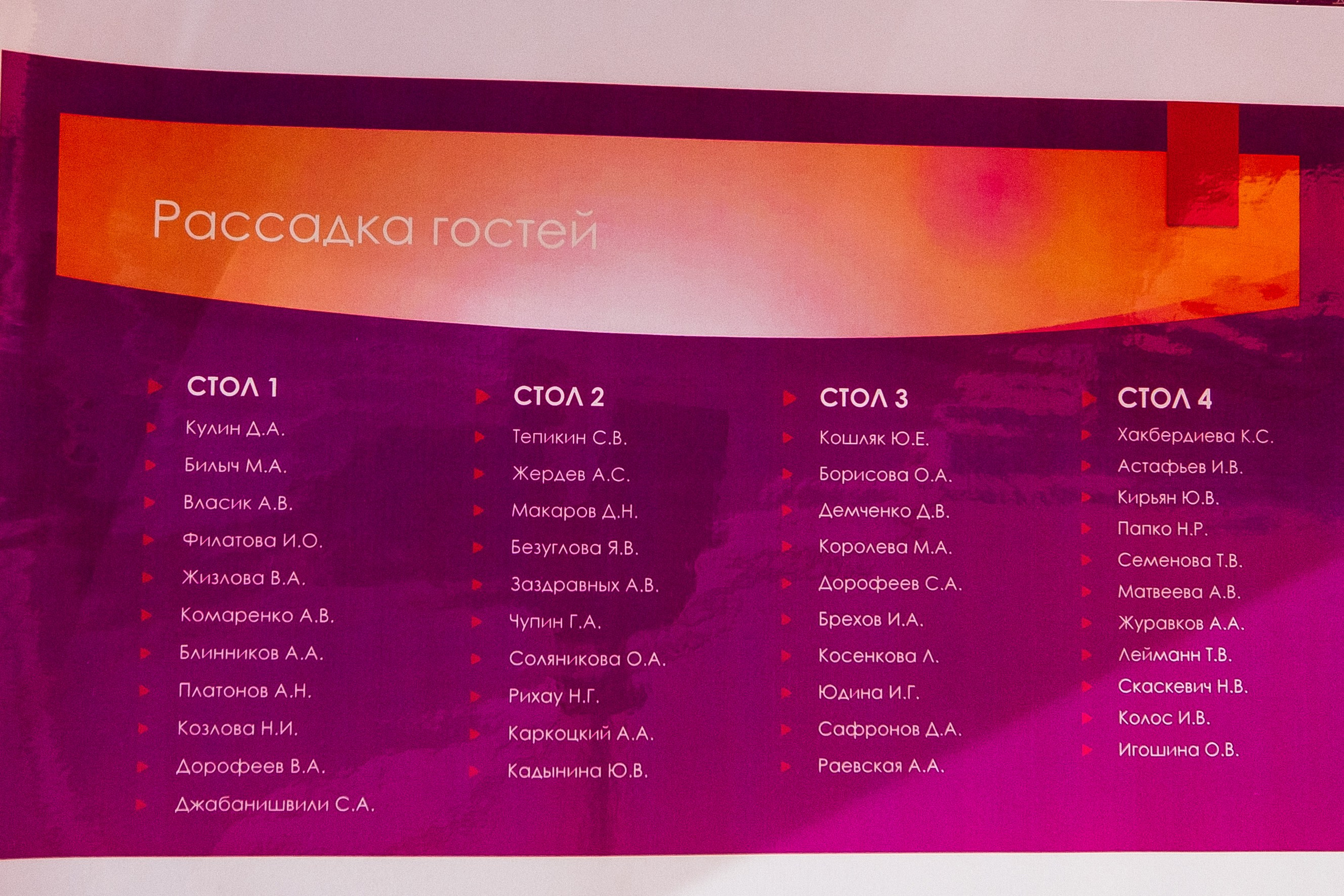 РУСАЛ 65 ЛЕТ. Фотограф в Красноярске