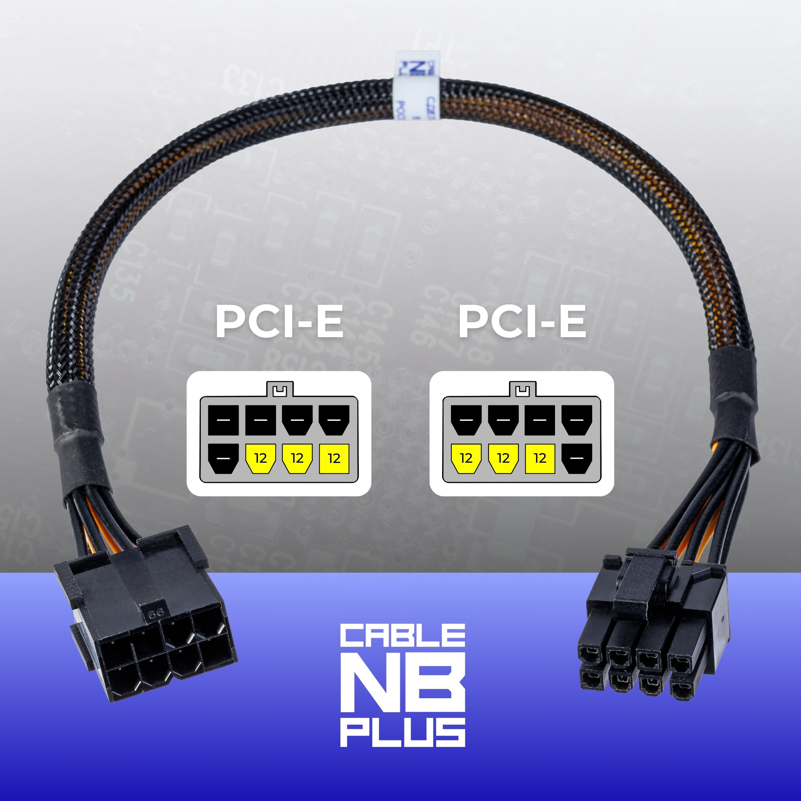 Инфографика для маркетплейсов: кабели и батарейки. Маркетолог в Москве, специалист по коммуникациям и рекламе Аня Смоляга