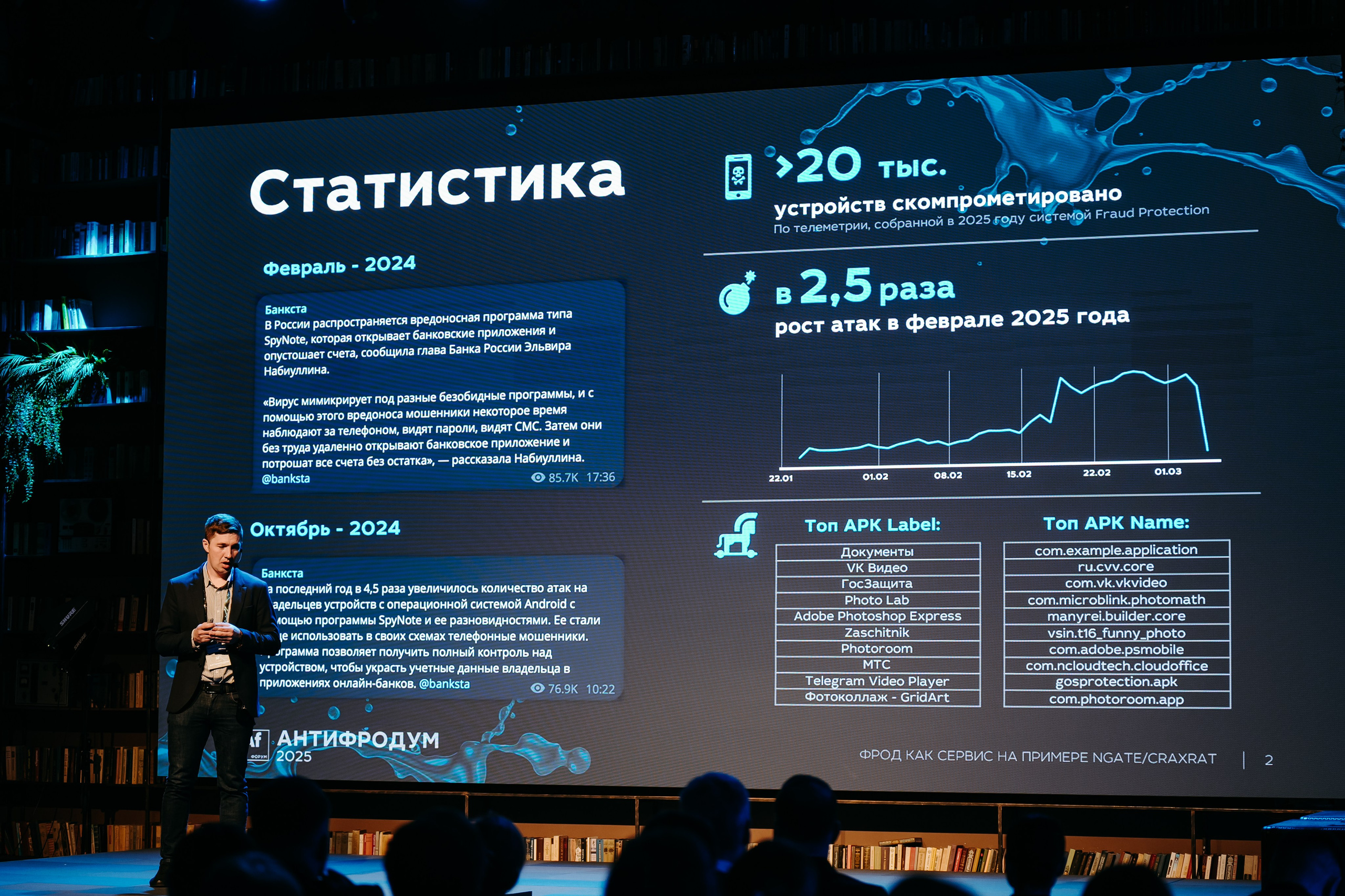 2025.04.02_АF_Антифродум. Репортажный и свадебный фотограф в Москве Рая Небогатова