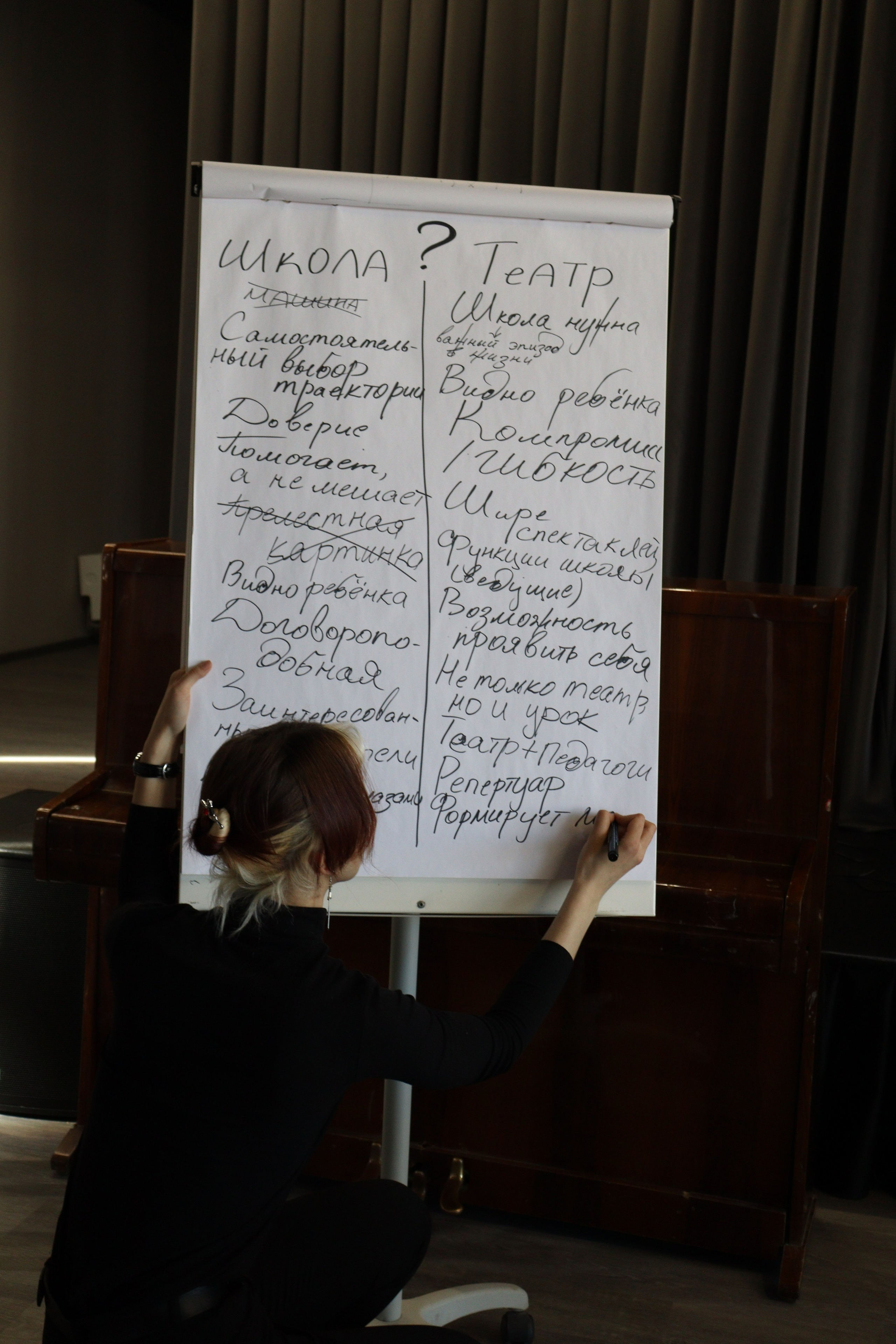 Социокультурное пространство театра и его значение для школьного образования