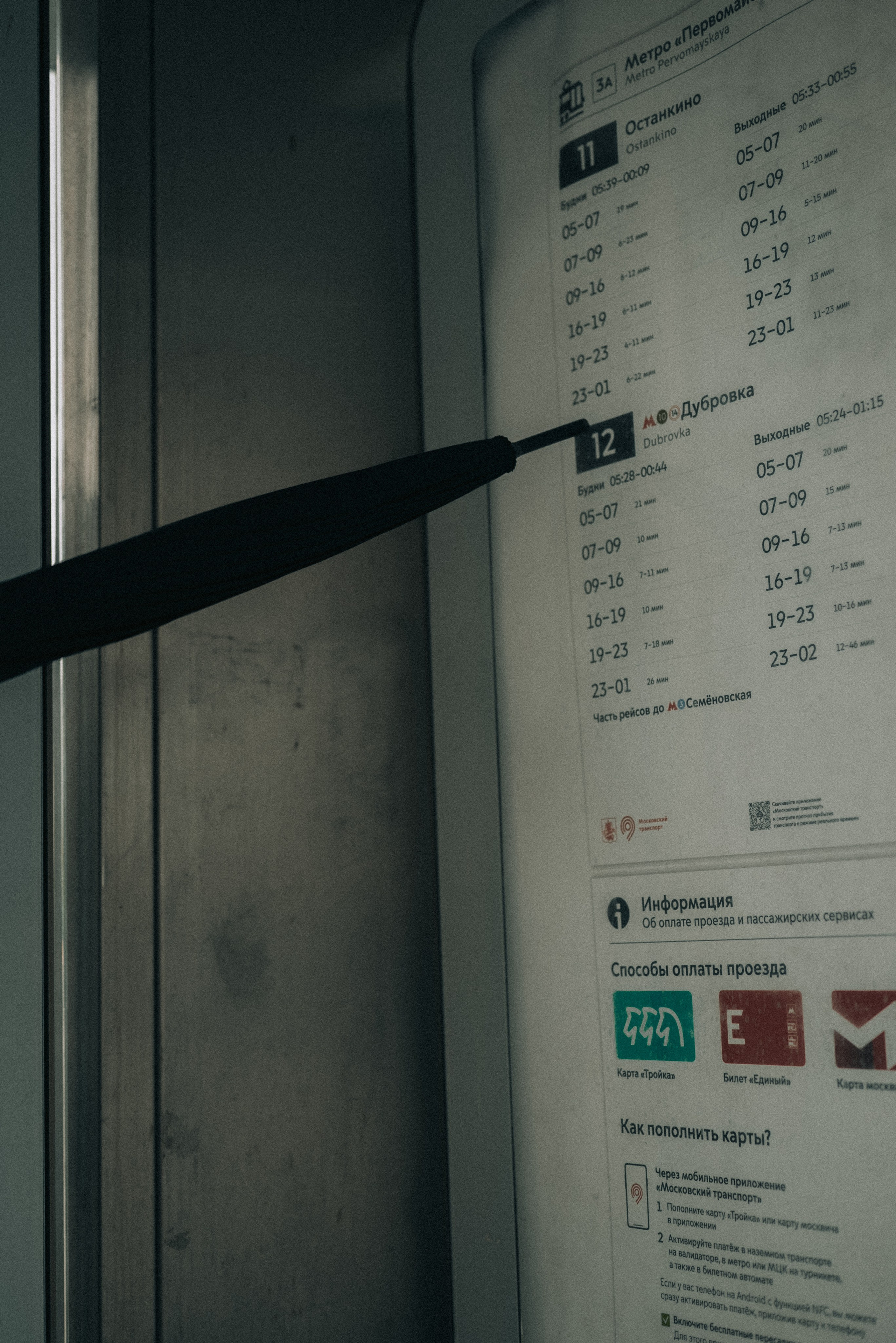 Анастасия и Сашенька. Прогулка в Измайлово. Семейный фотограф в Москве Дарья Пузикова