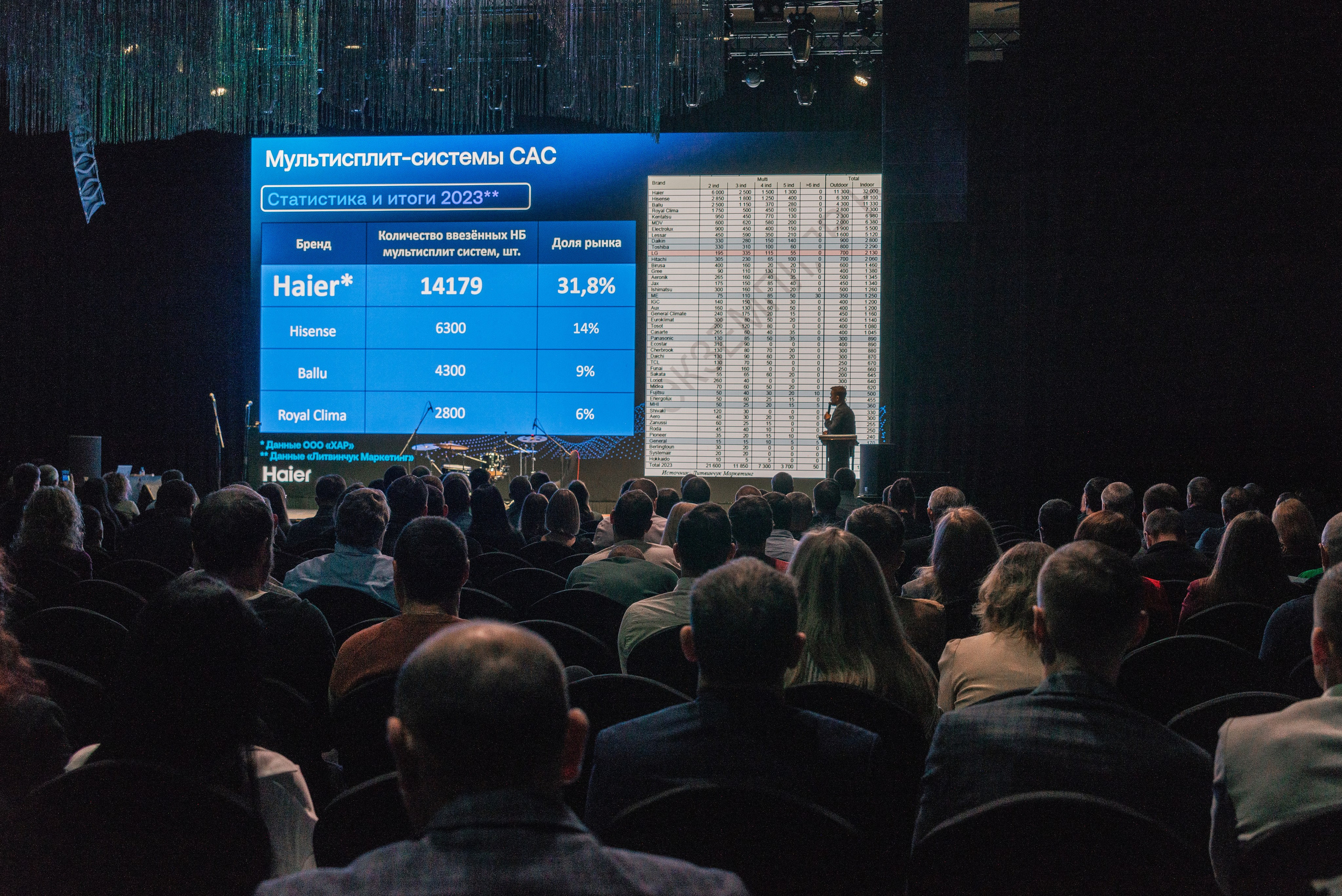 Репортажная фотосессия в краснодаре