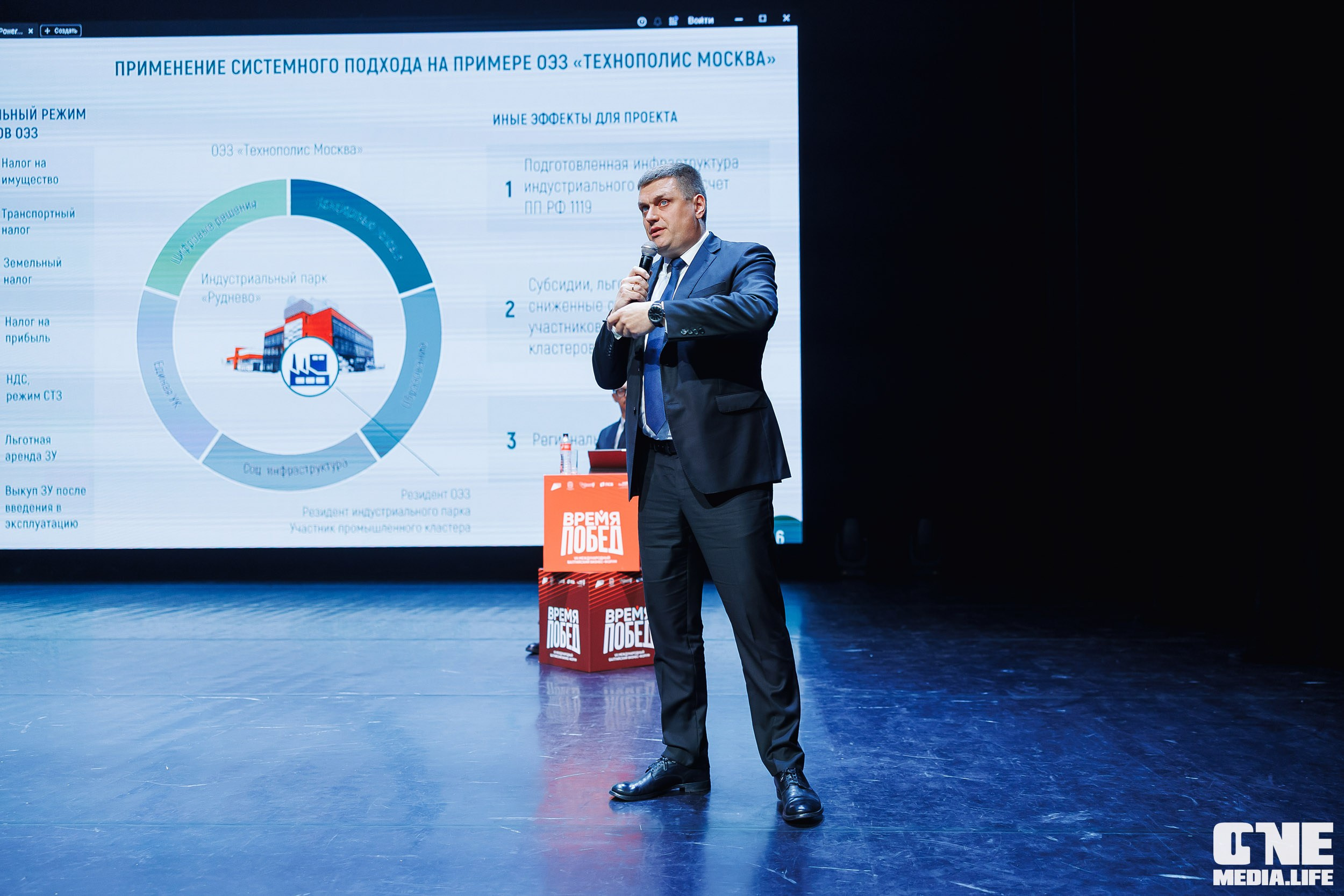 Фоторепортаж VII Международный форум «Вселенная бизнеса. Время Побед». One Media Life: фоторепортажи, фотоотчеты с мероприятий и заведений