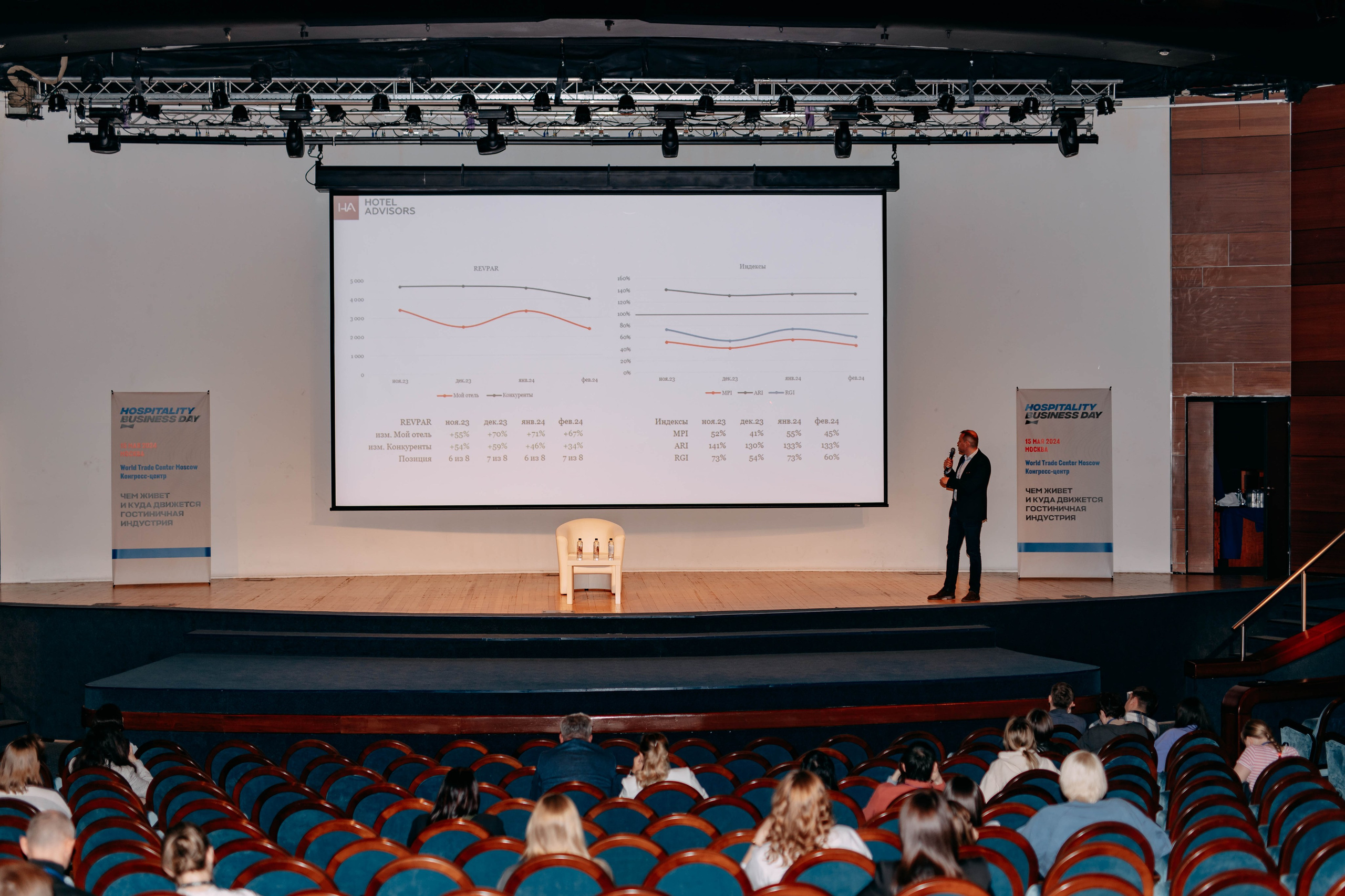 Форум отельеров. Фото и видео съемка. Андрей Ионов