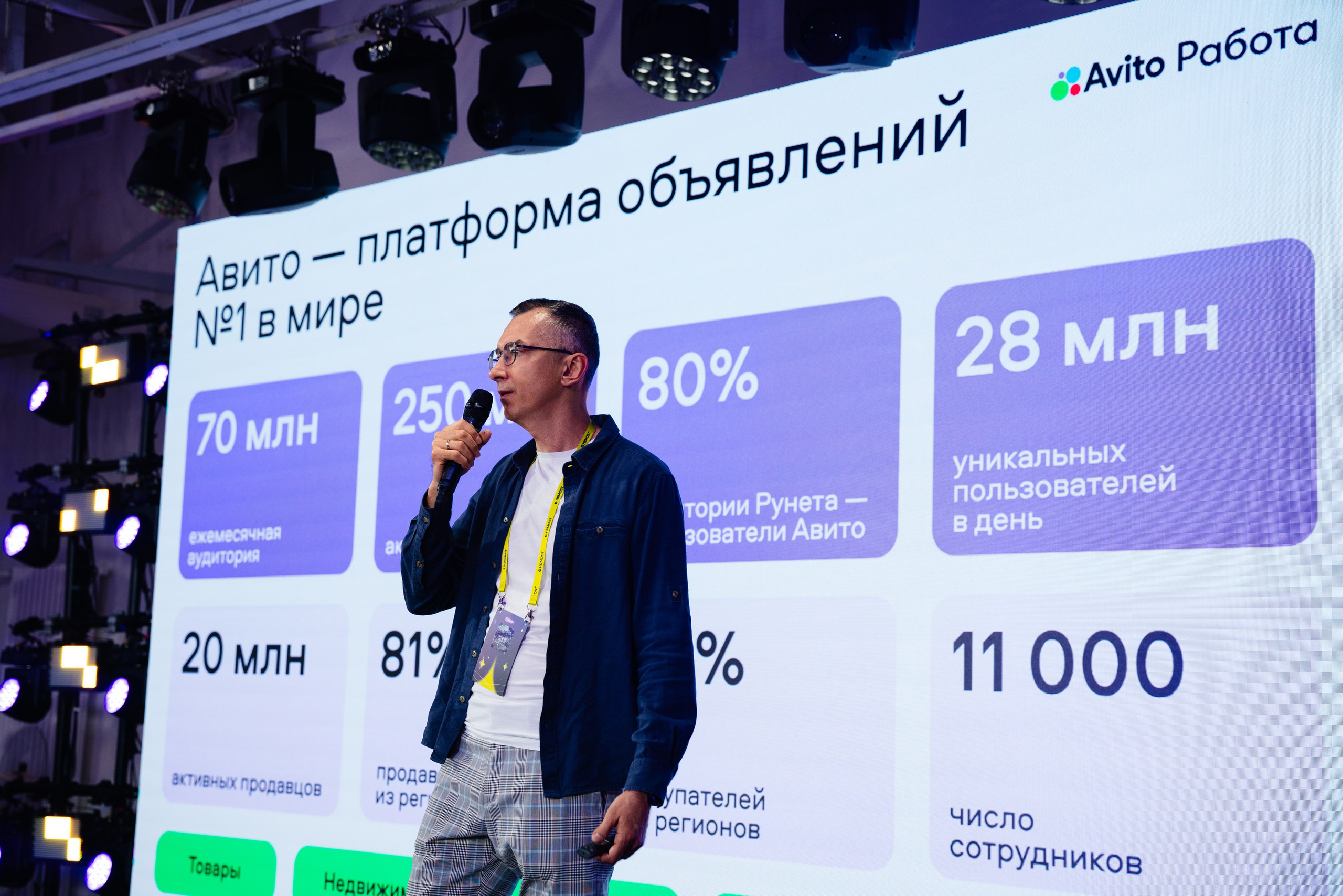 Портфолио репортажных фотосъемок. Репортажный и свадебный фотограф Алексей Полячек