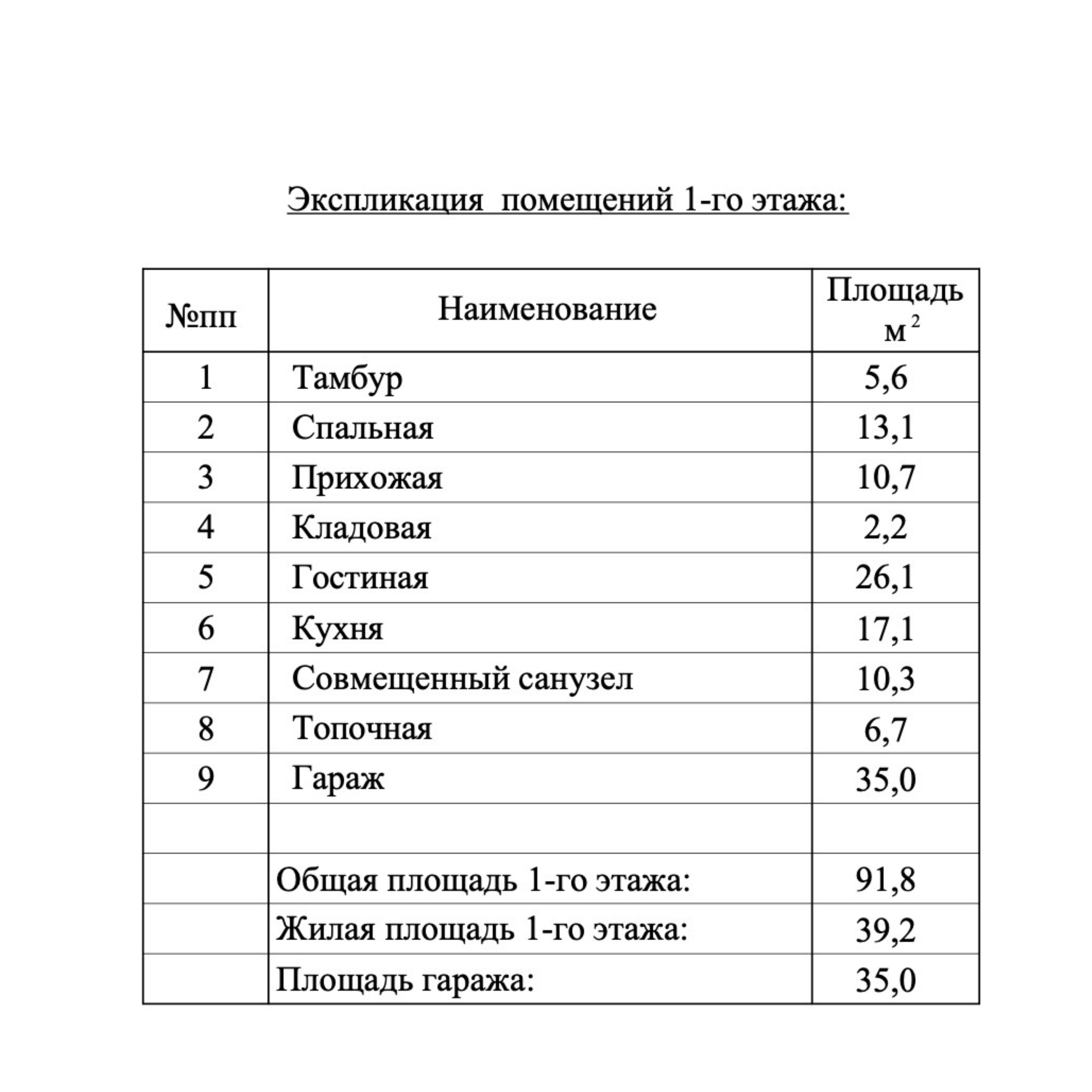 Двухэтажный дом 200 м². Das House