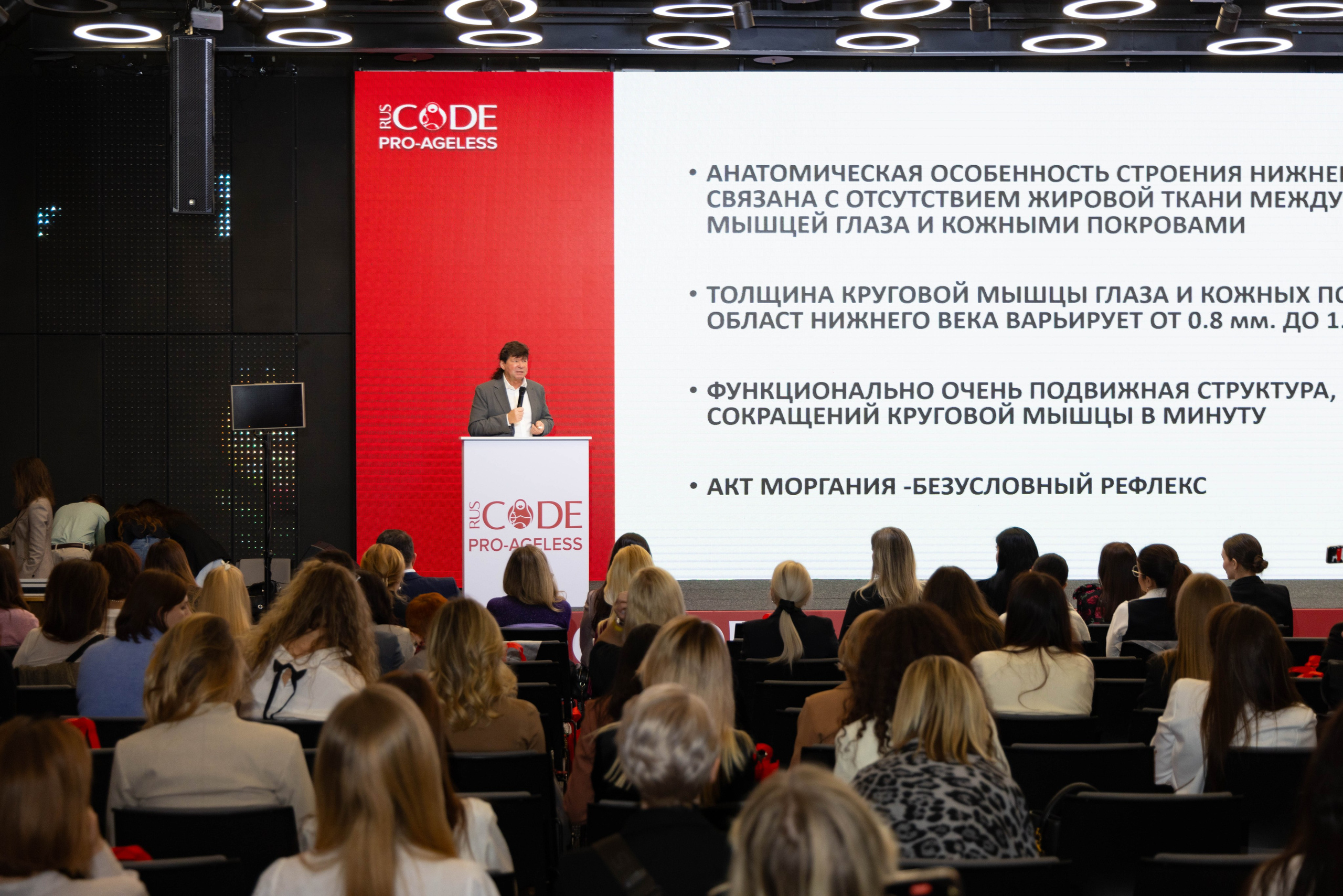 СПИКЕРЫ. PRO-AGELESS