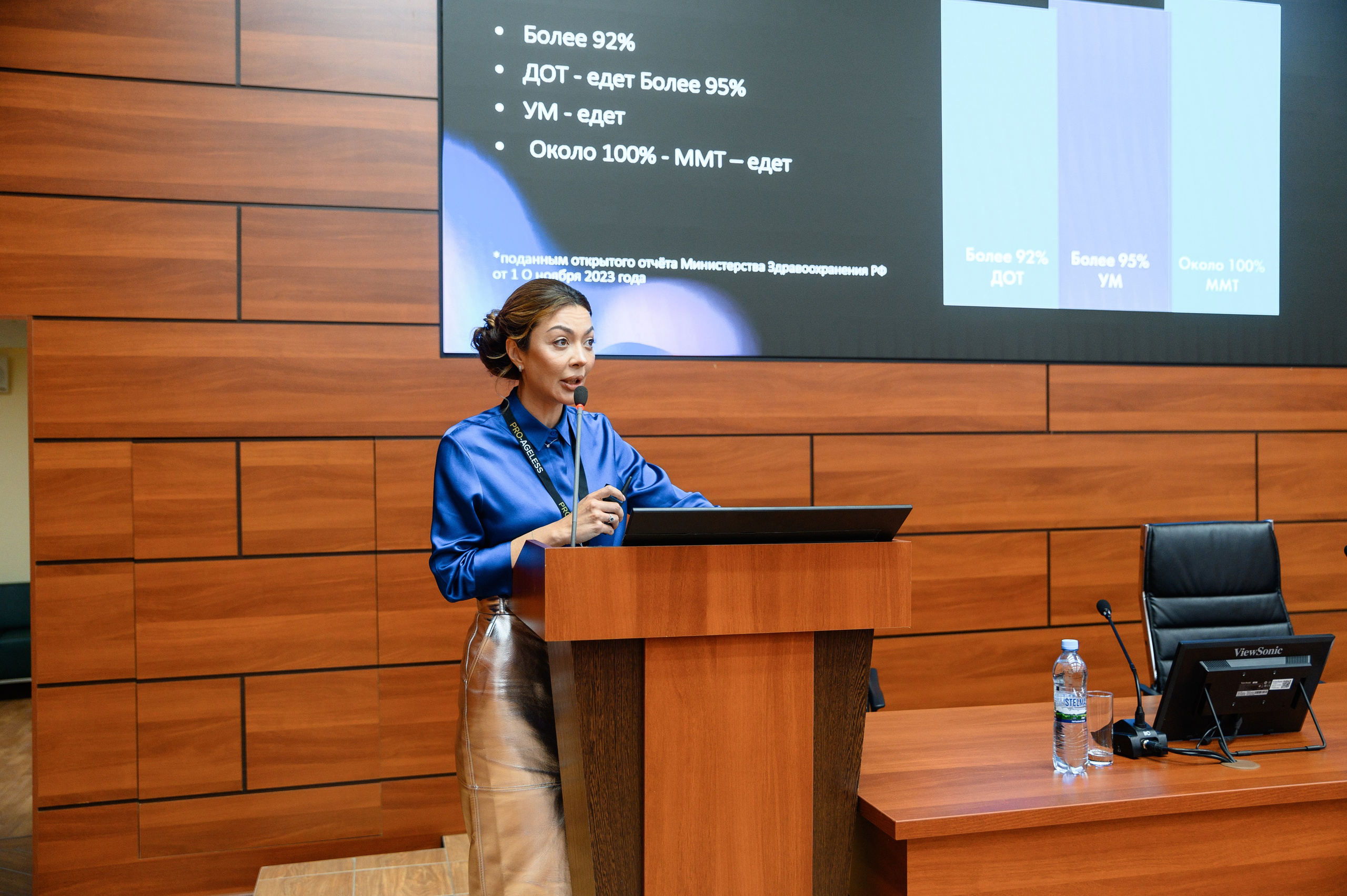 СПИКЕРЫ. PRO-AGELESS