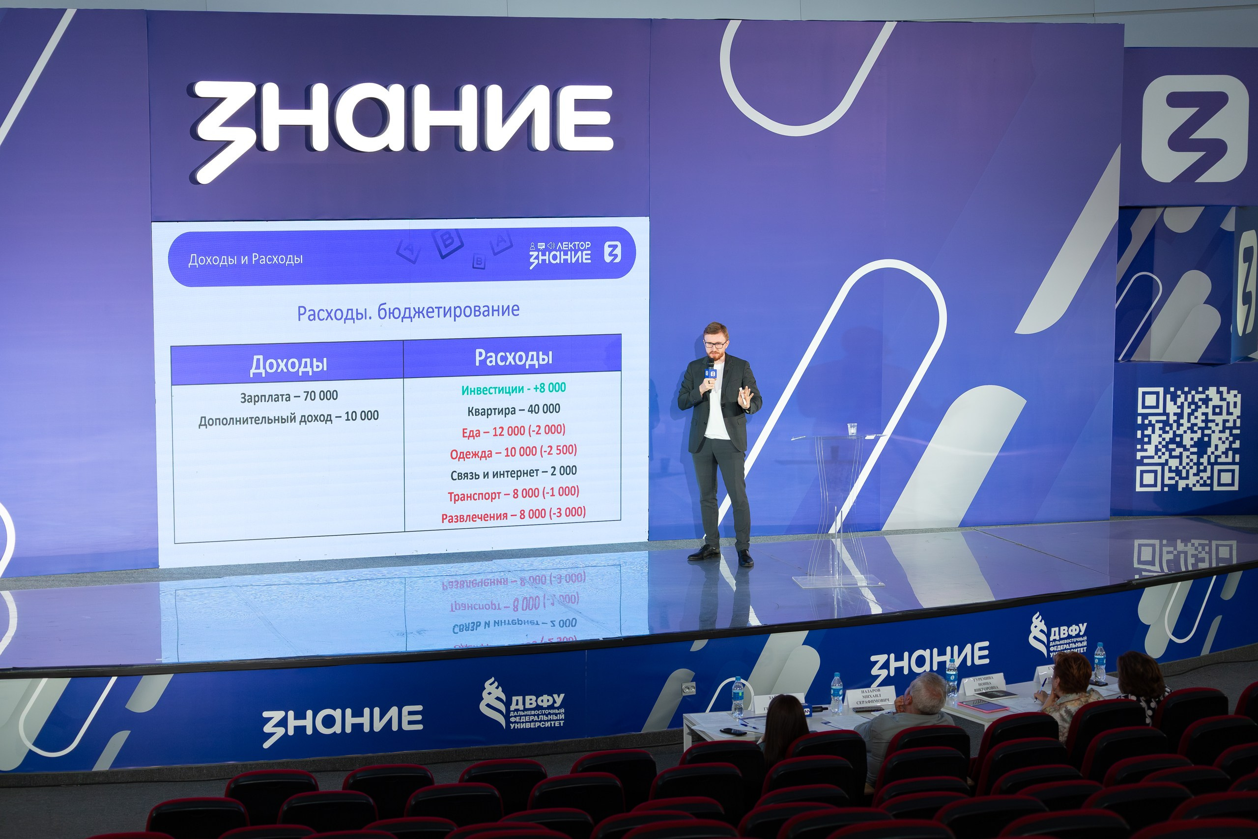 ЗНАНИЕ. Главная