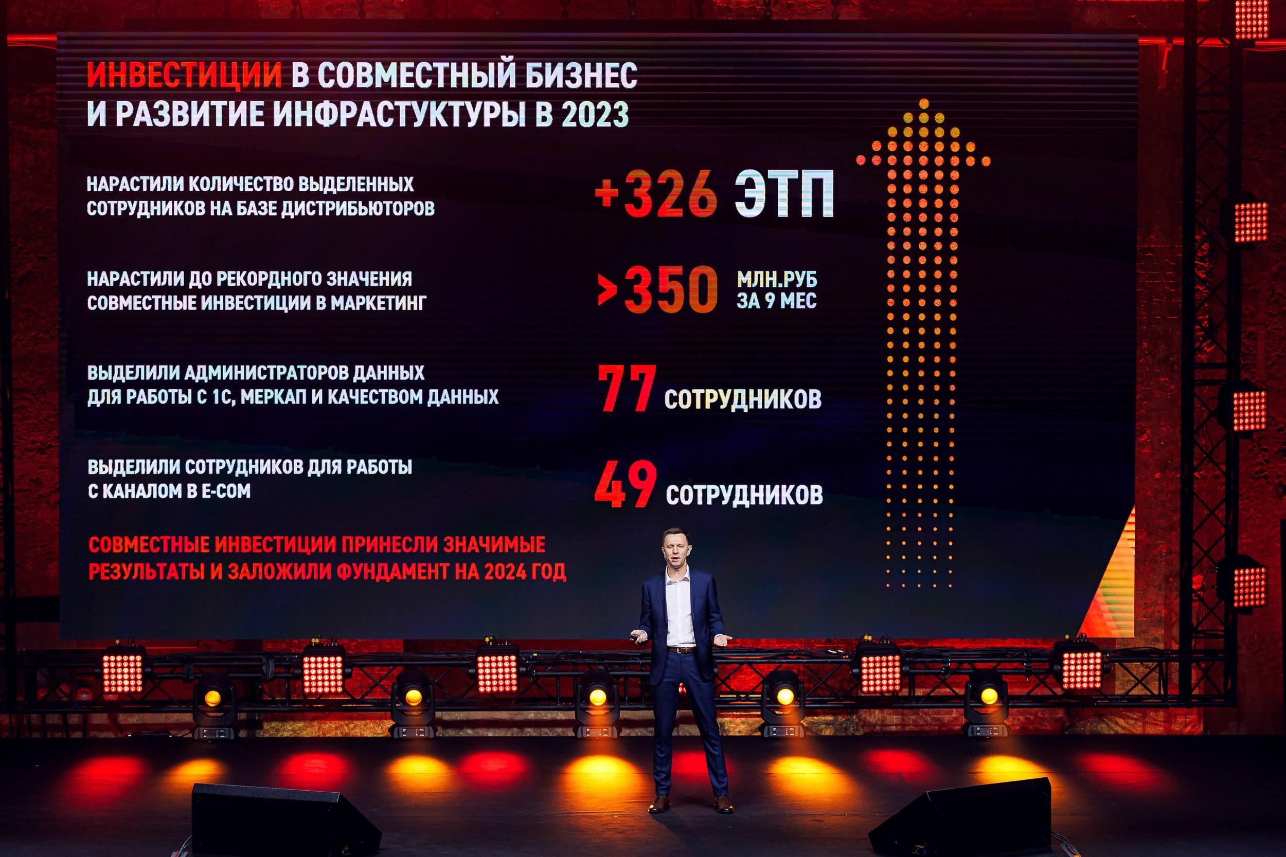 Дистрибьюторская конференция «Газпромнефть-СМ». Алексей Соколов. Фотограф. Санкт-Петербург