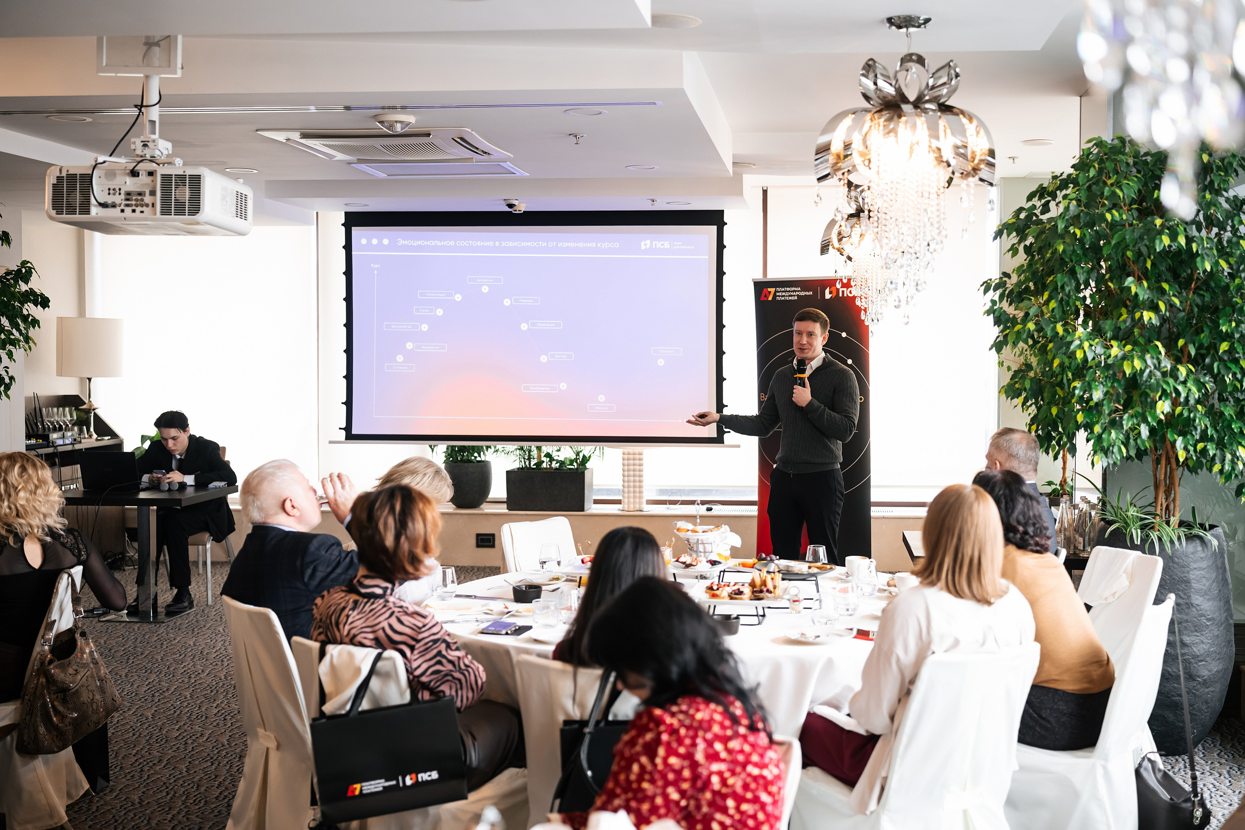 Бизнес-завтрак А7 в ресторане 10Ten