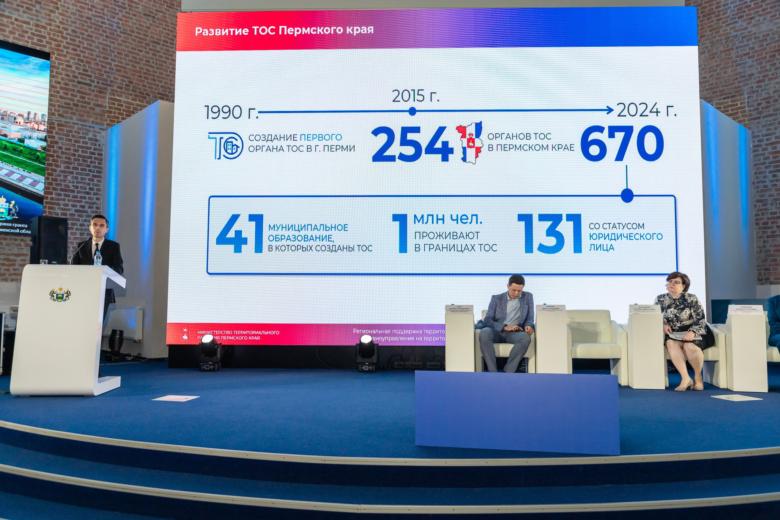 Школа ТОС. Фотограф в Тюмени Алексей Модин