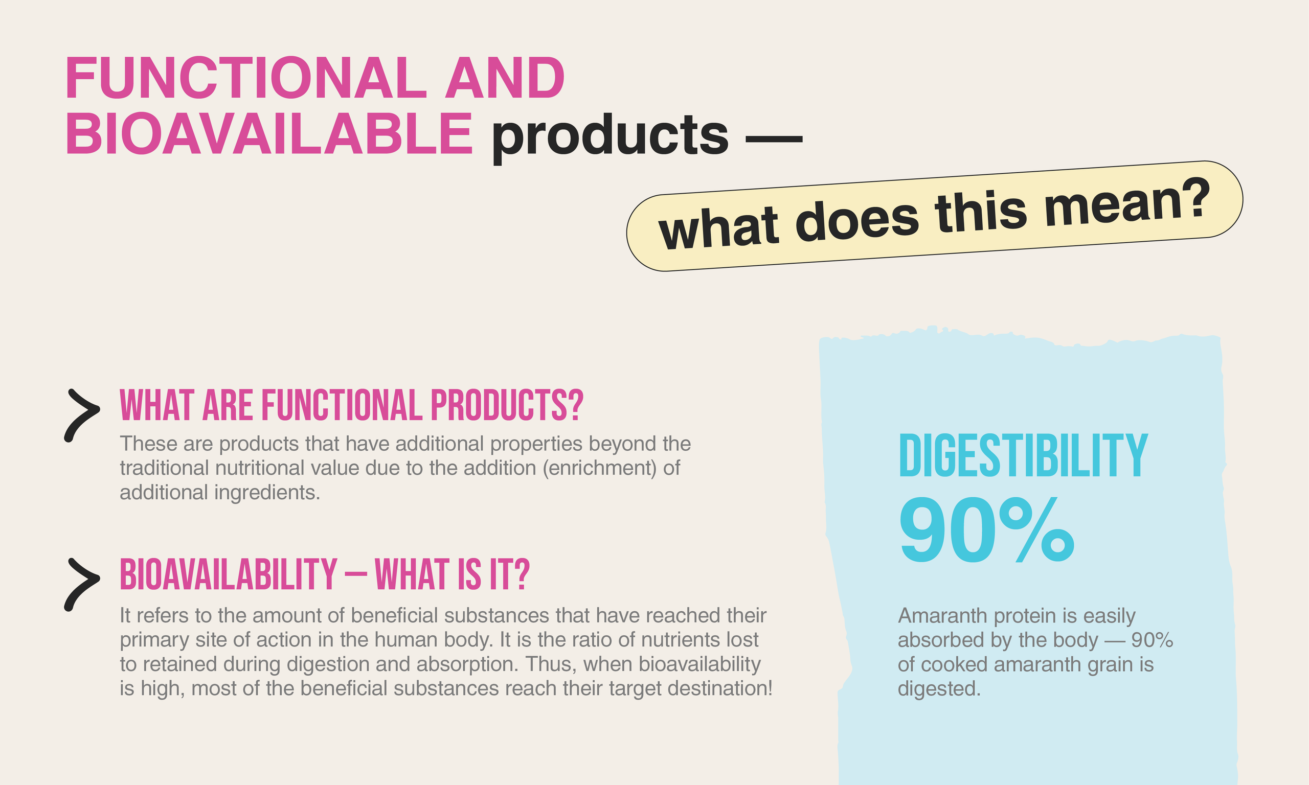 AMARANCHO. Arina is a creative Graphic Designer