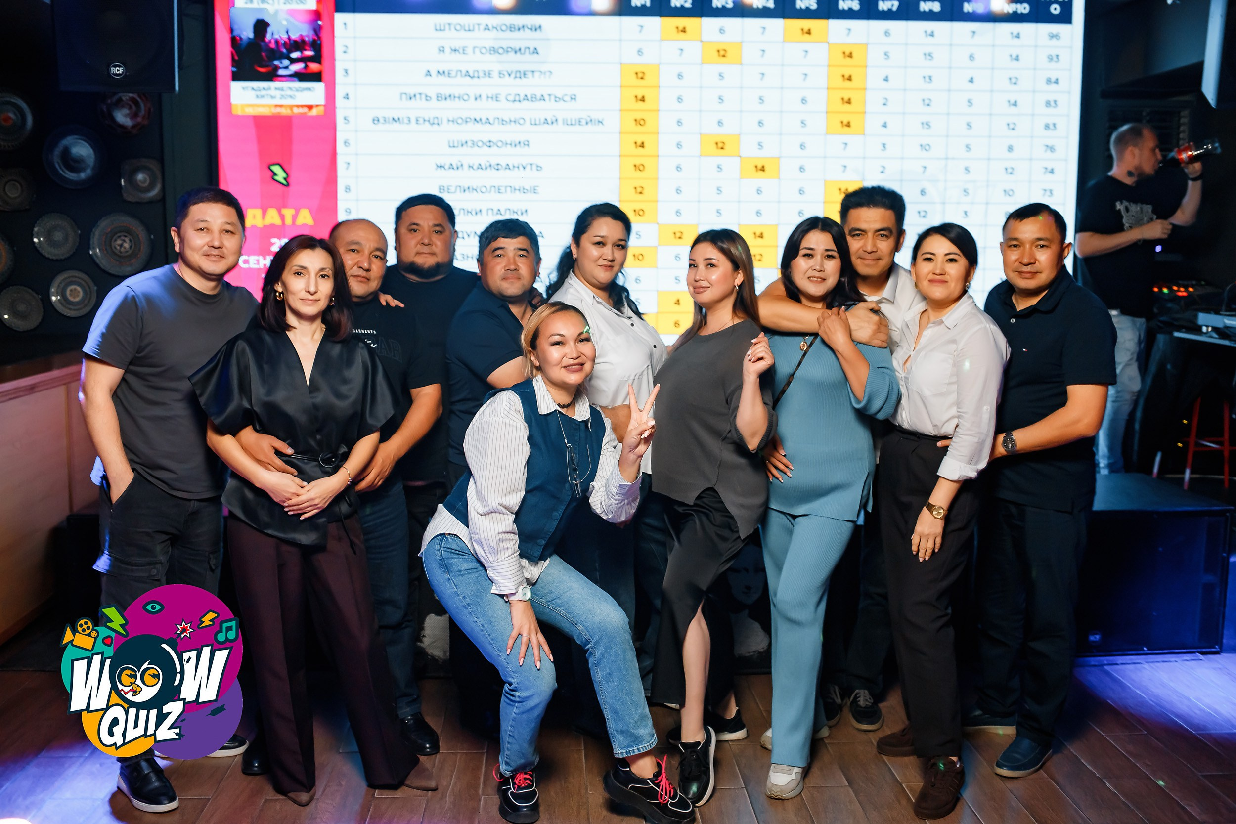 Wow Quiz. Кипятком Павлодар