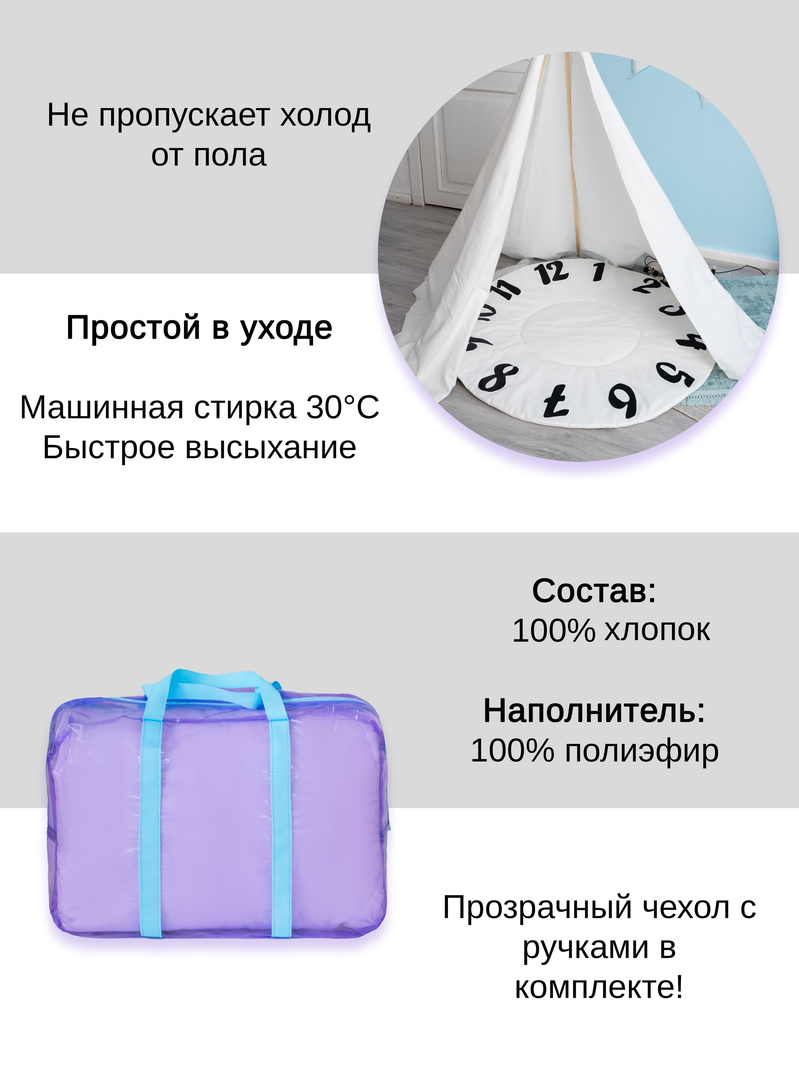 Создание инфографики для бизнеса и маркетплейсов | Selloom