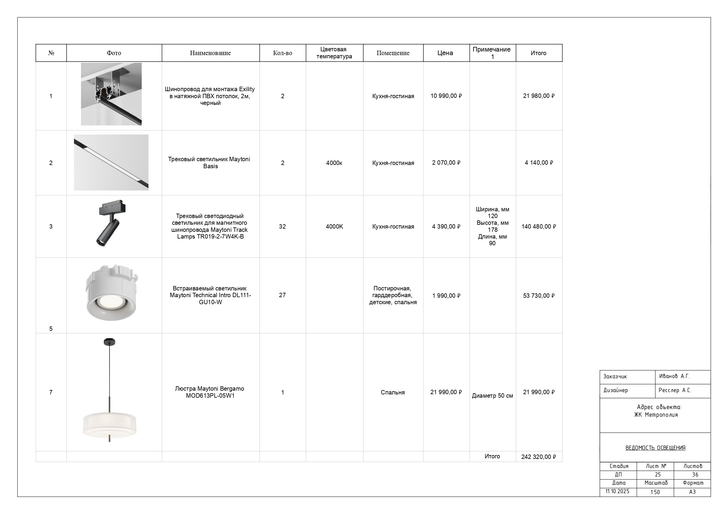 ЖК Метрополия. Дизайнер интерьера Ника Шуба