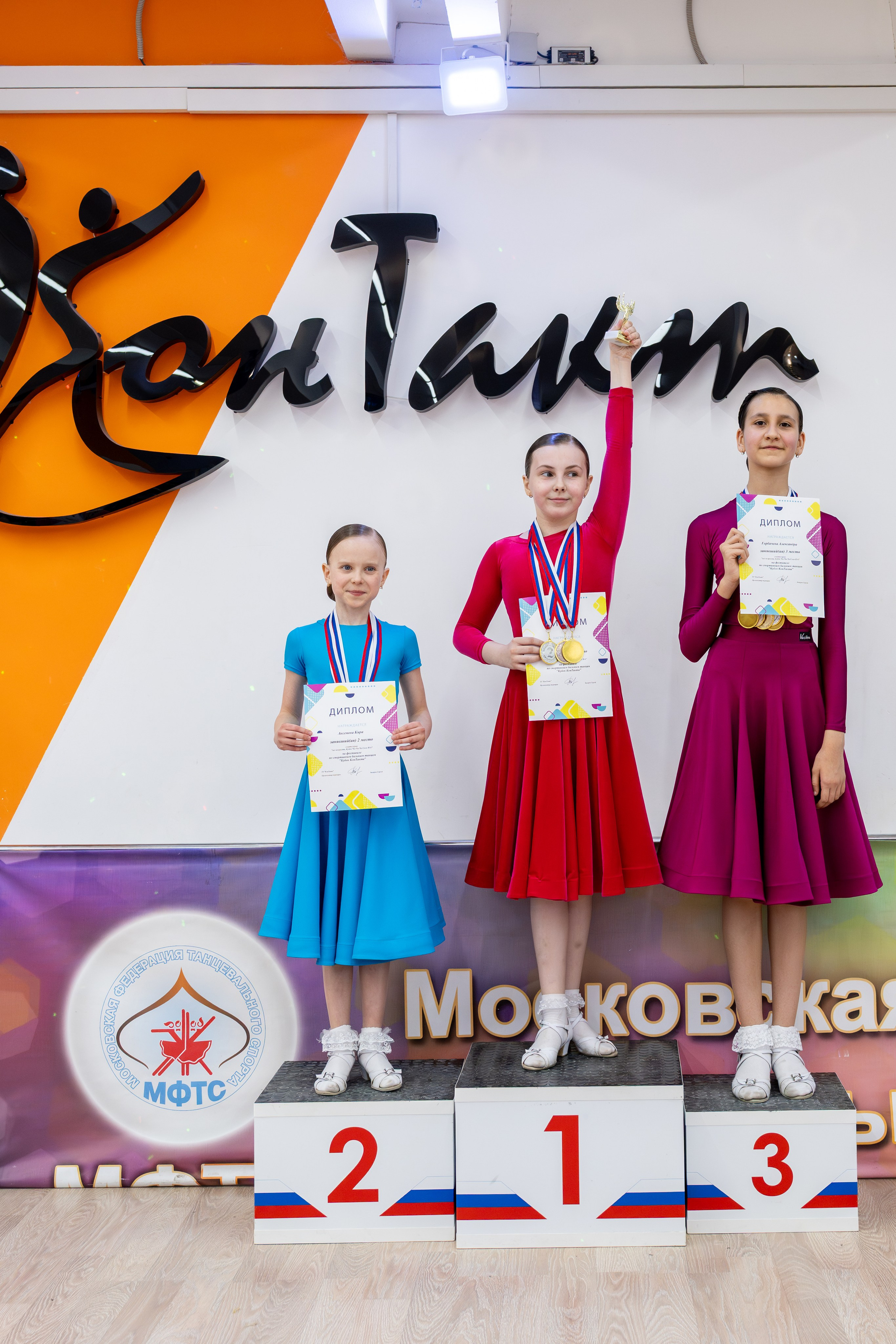 Турнир 29 марта 2026. КонТакт — спортивные бальные танцы в Москве