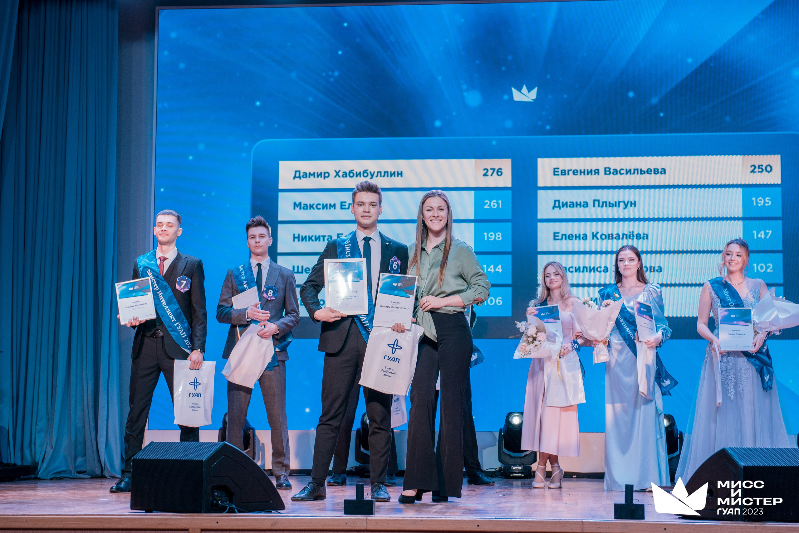 Мистер и Мисс ГУАП 2023