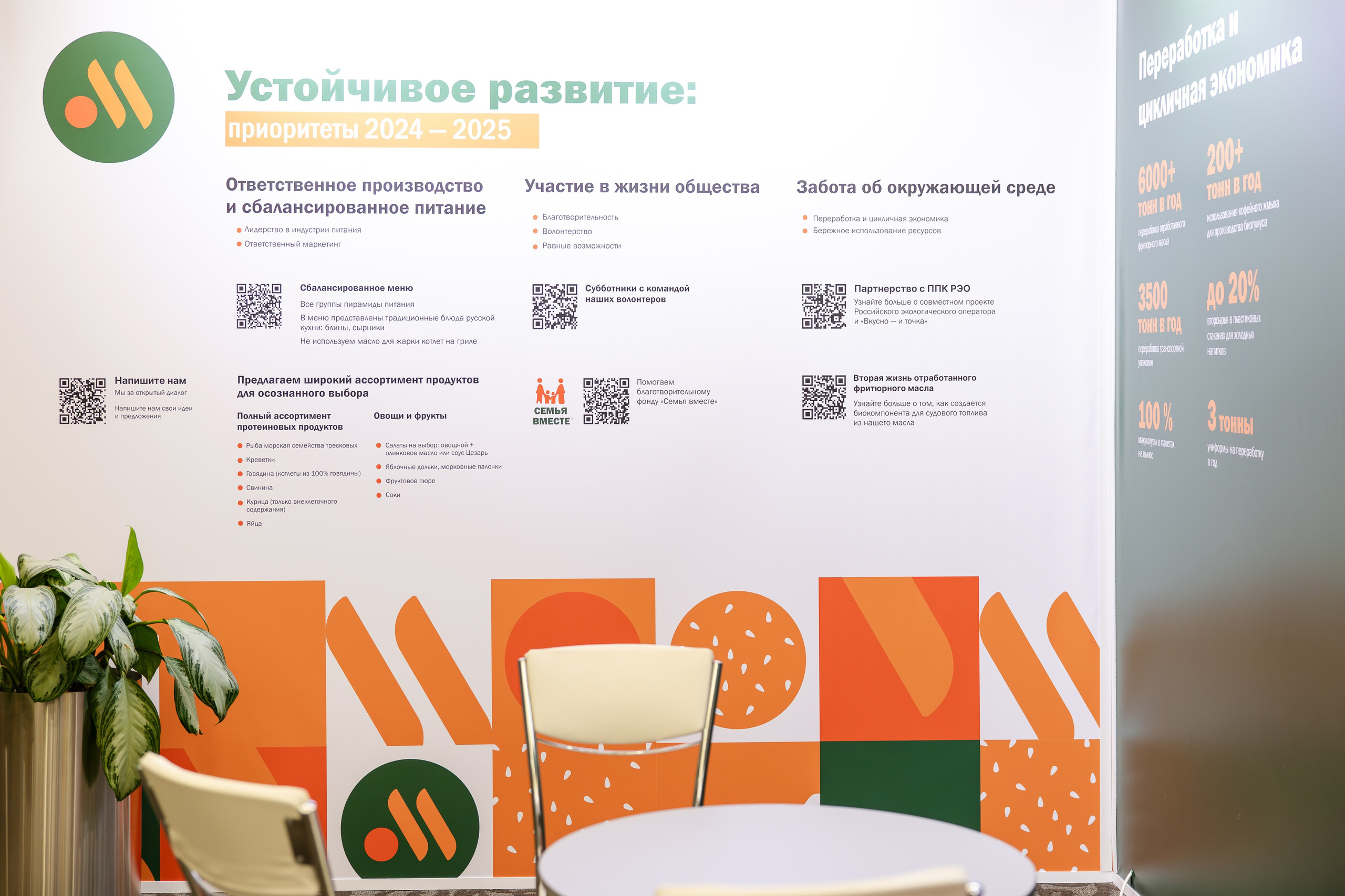 АНО «Общественный форум «Экология». Свадебный репортажный фотограф в Москве