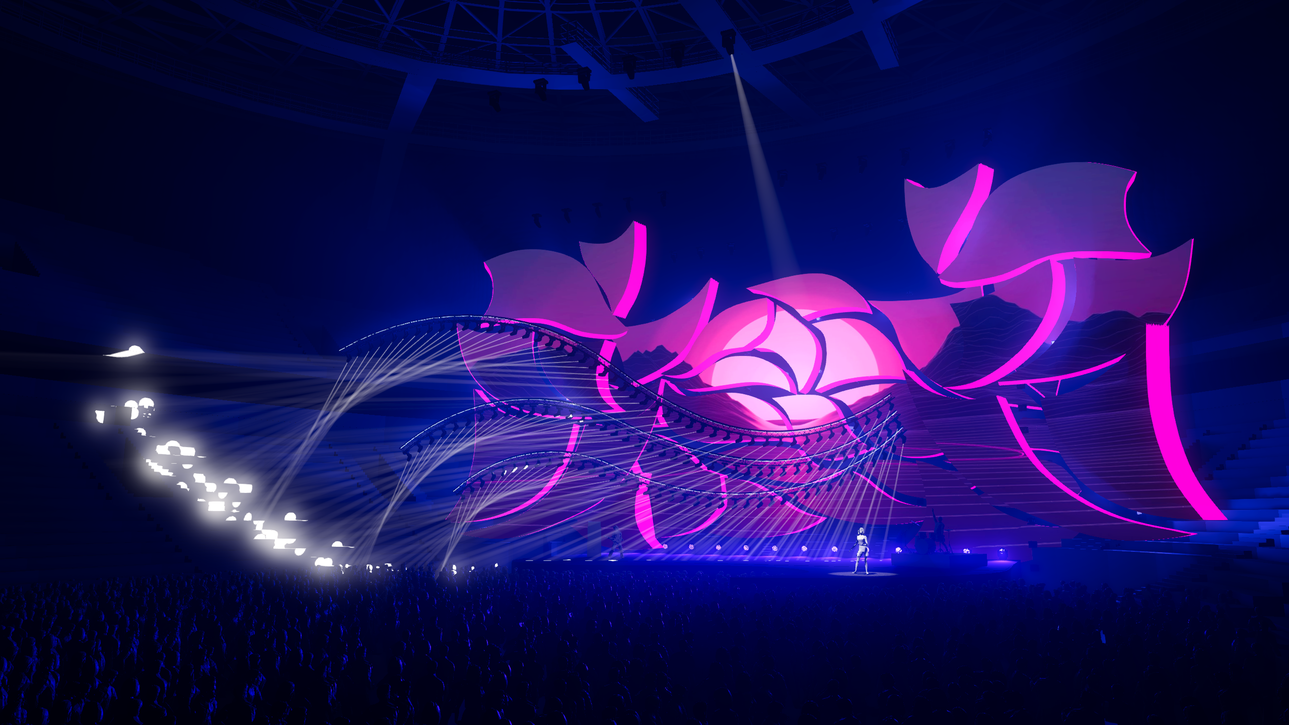 Examples of visualizations. OOPS TEAM