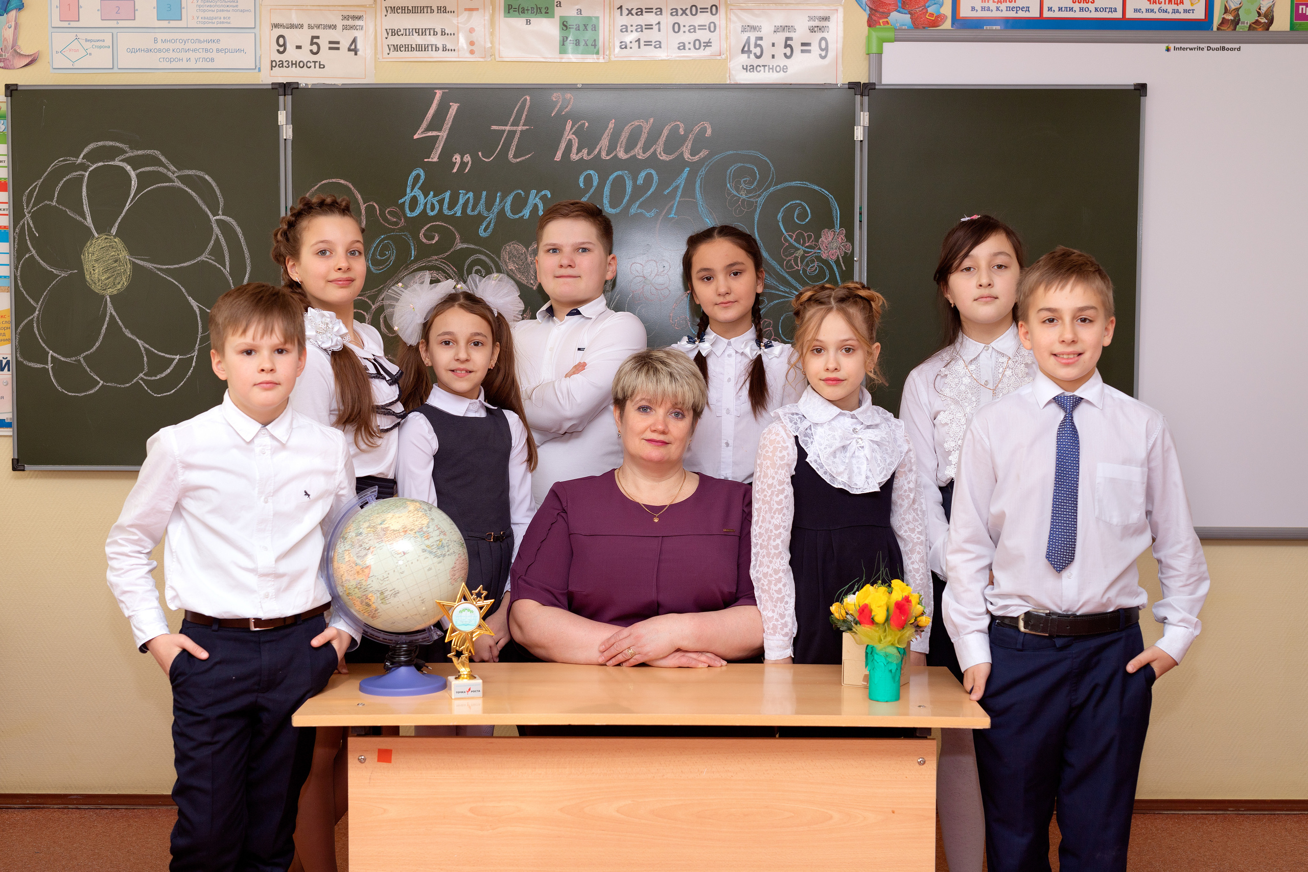 НАЧАЛЬНАЯ ШКОЛА. Фотокомпания «Алые паруса» выпускные альбомы Москва и МО