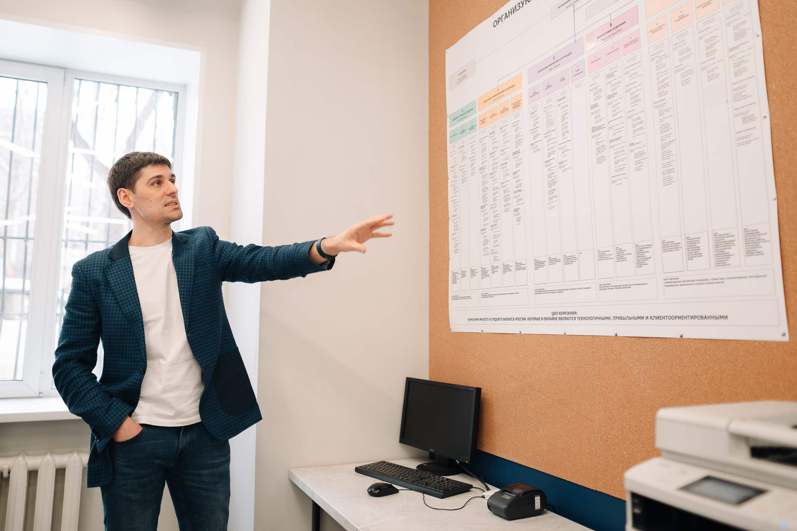 Агентство интернет маркетинга Alente. Репортажный фотограф Красноярск Алекс Чампакхам