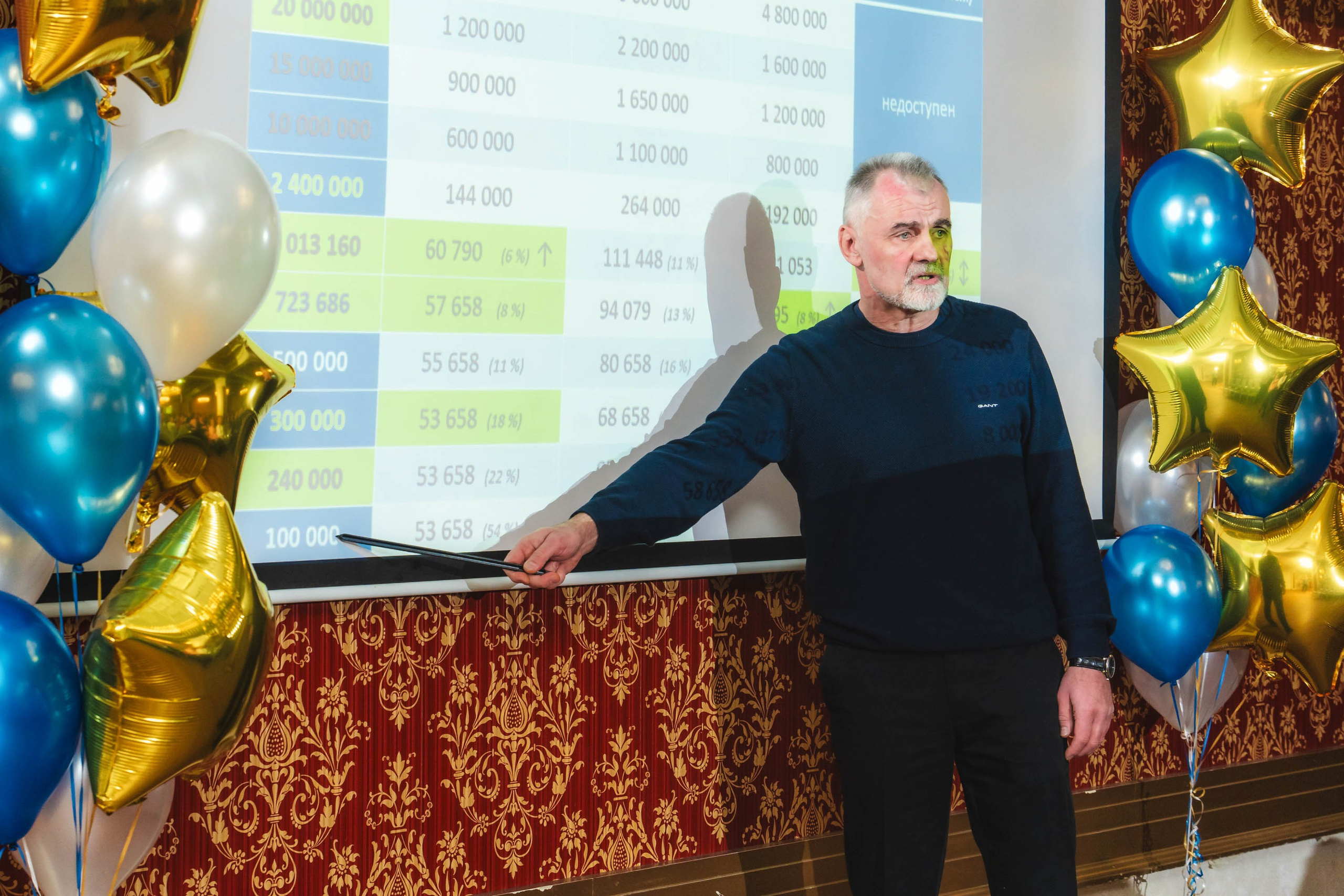 «Итака» — 32!. Свадебный и семейный фотограф в Санкт-Петербурге Виктор Голубев