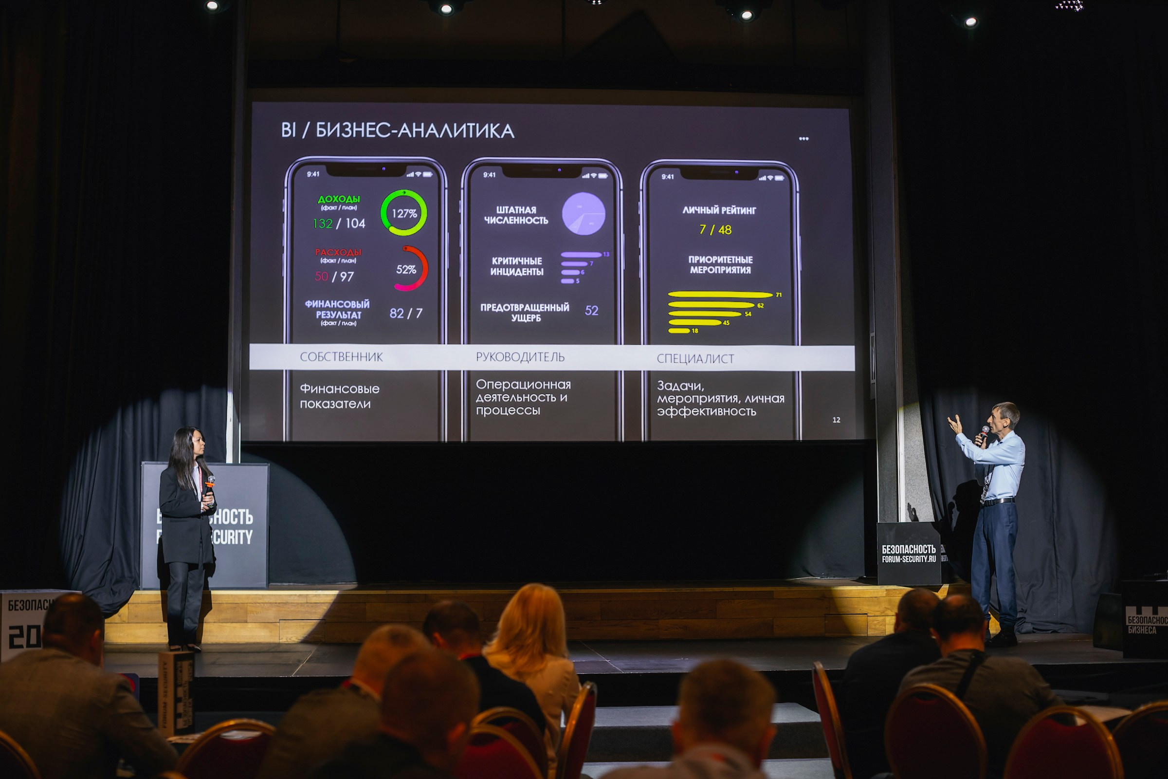 XIII Форум Безопасность бизнеса 2023. Сфера безопасности