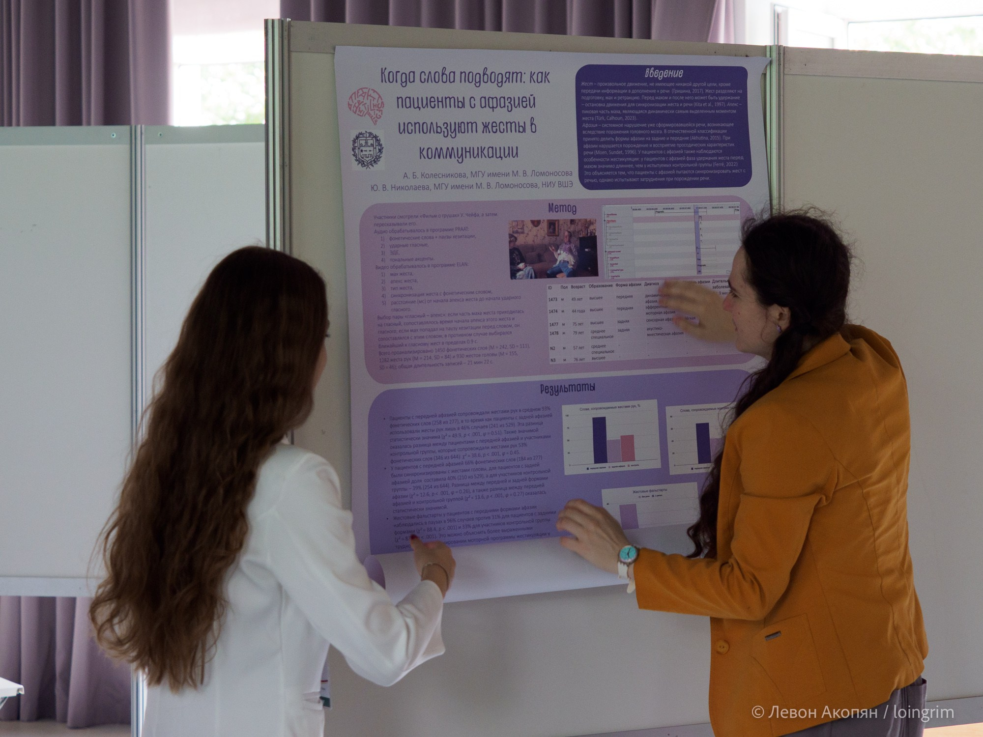 Когнитивная наука в Москве VIII (25 и 26 июня 2025). Loingrim — Свободный художник. Снимаю в своё удовольствие