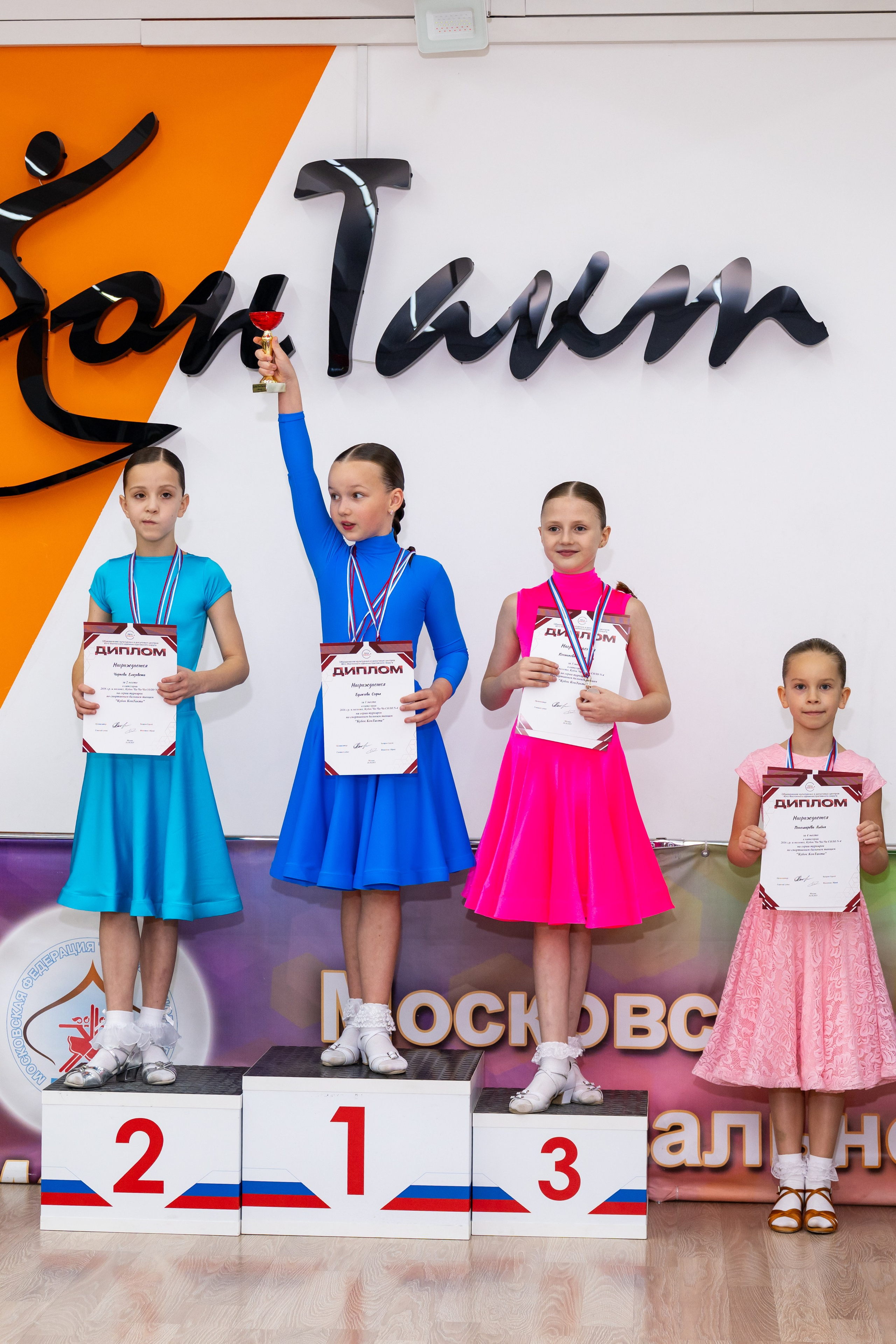 Турнир 26 ноября 2025. КонТакт — спортивные бальные танцы в Москве