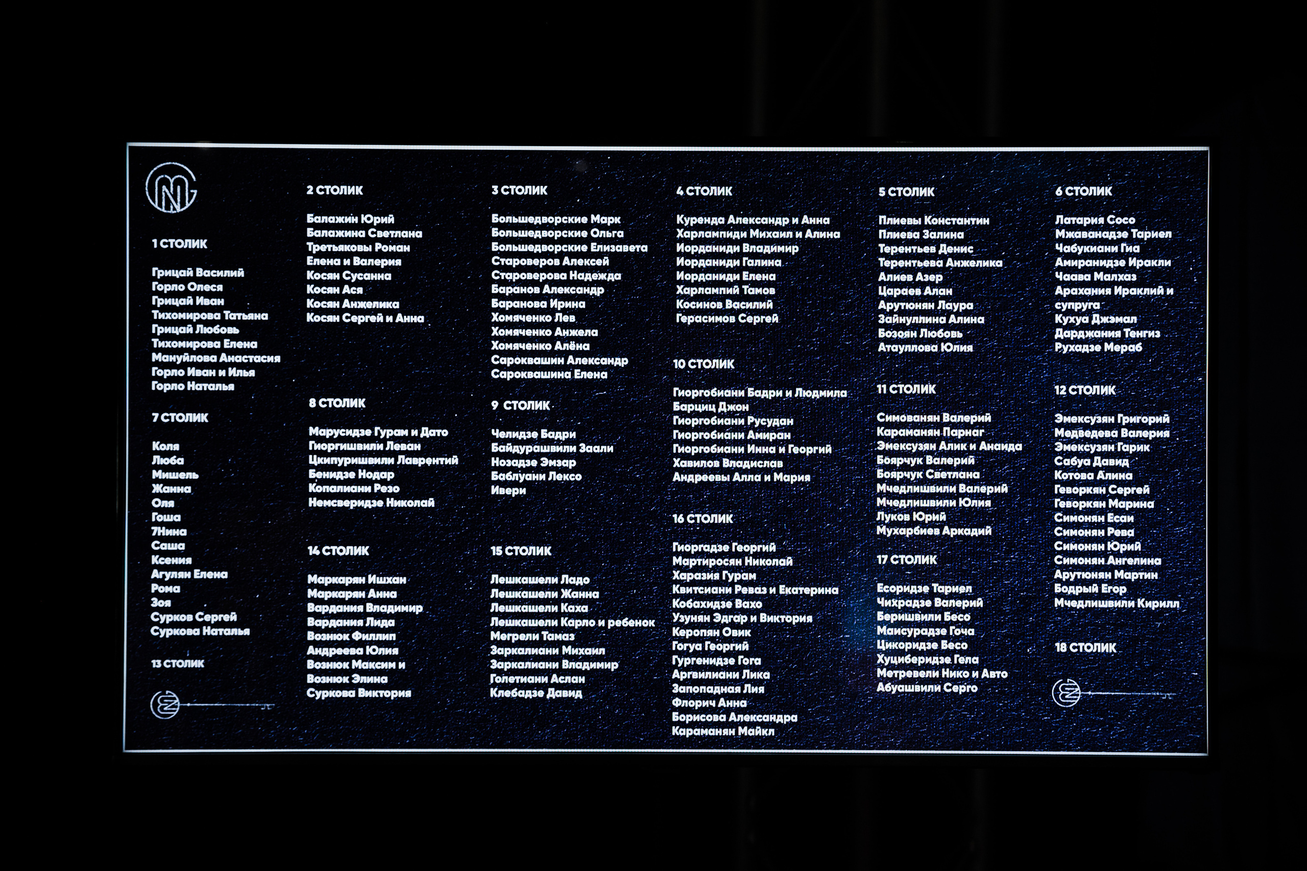 «NIGMA». Свадебный и семейный фотограф в Краснодаре Роман Моско