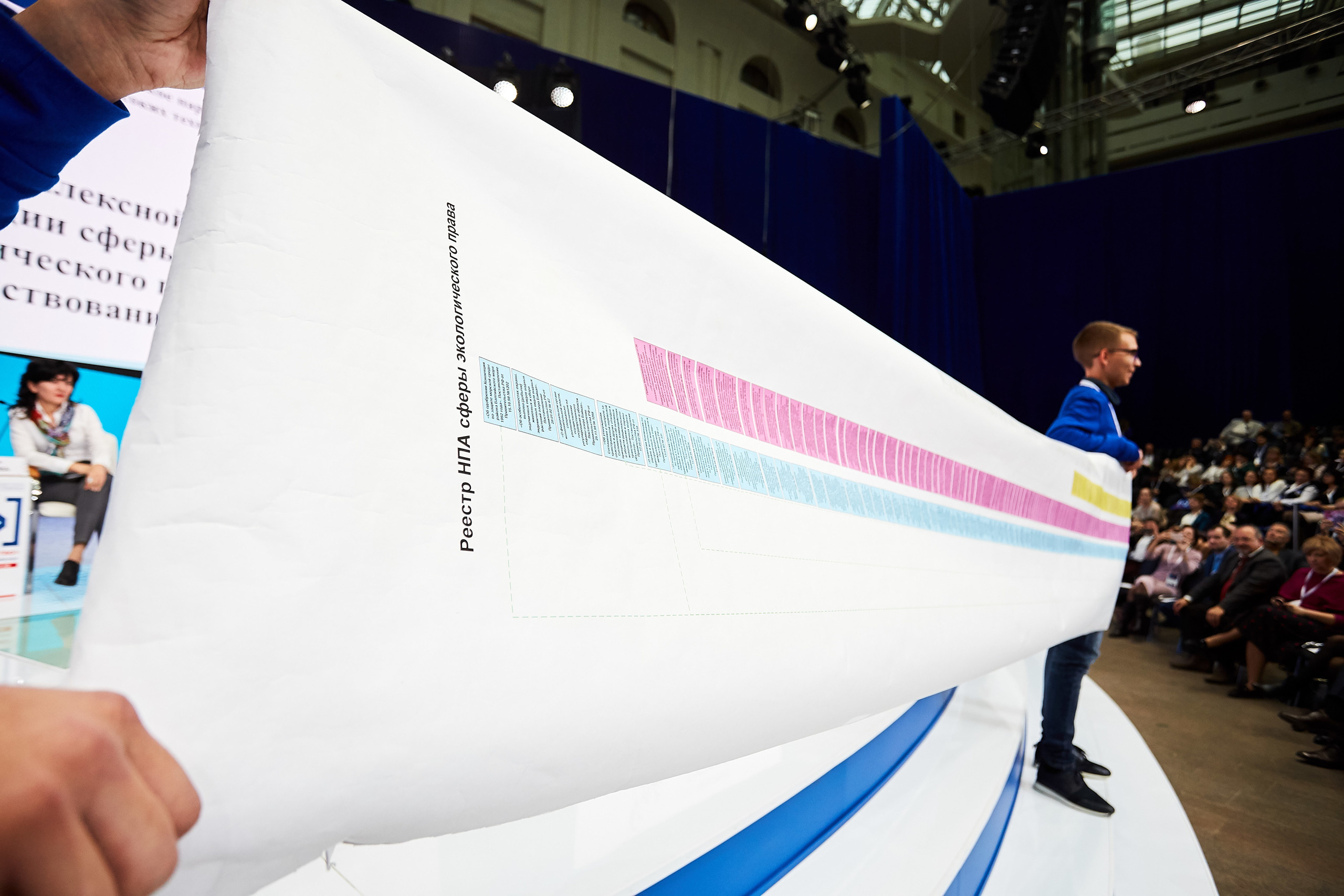 Итоговый форум Общественной палаты «Сообщество». Photographer Nikita Starodubtsev Serbia, Montenegro, Georgia, Turkey