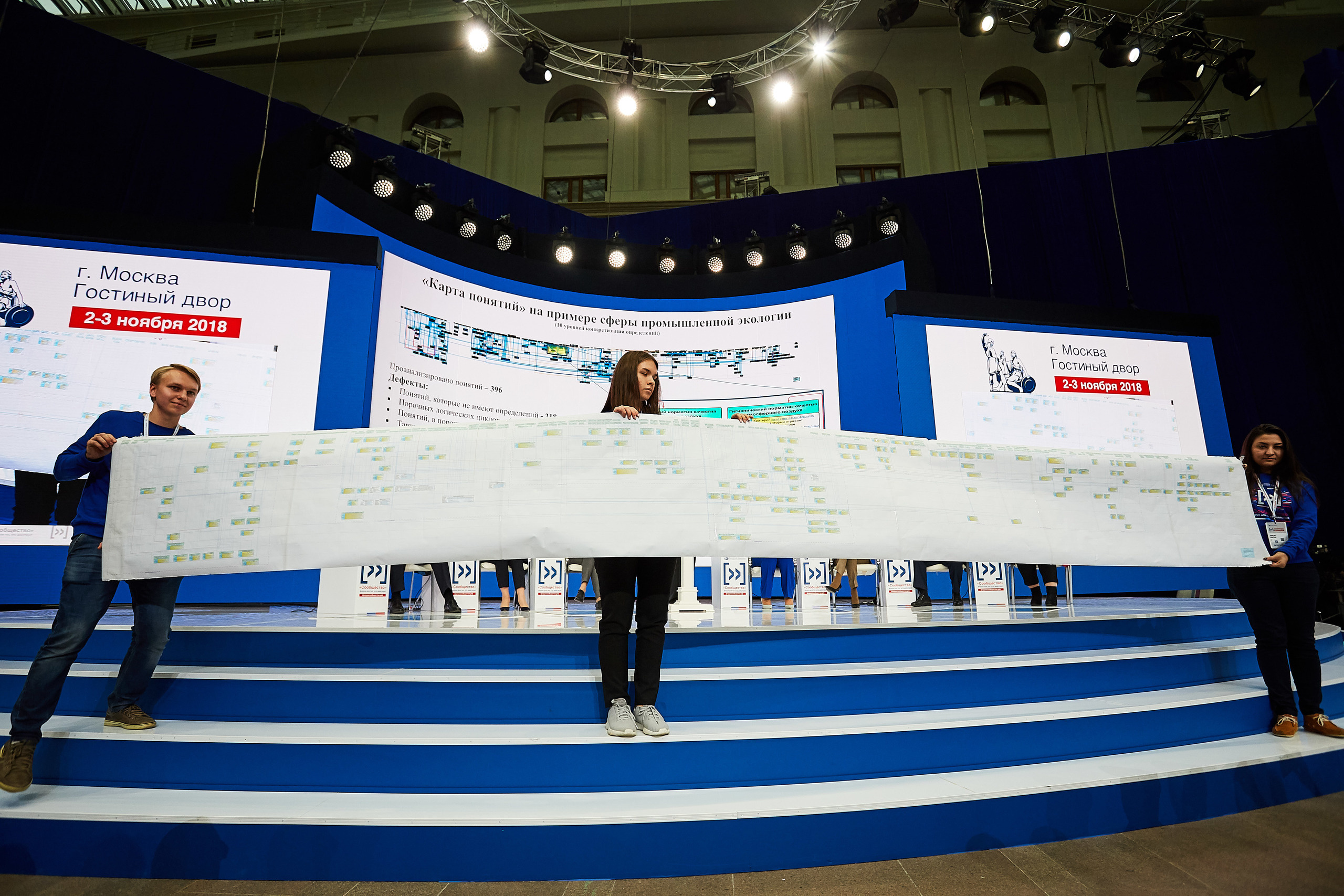 Итоговый форум Общественной палаты «Сообщество». Photographer Nikita Starodubtsev Serbia, Montenegro, Georgia, Turkey