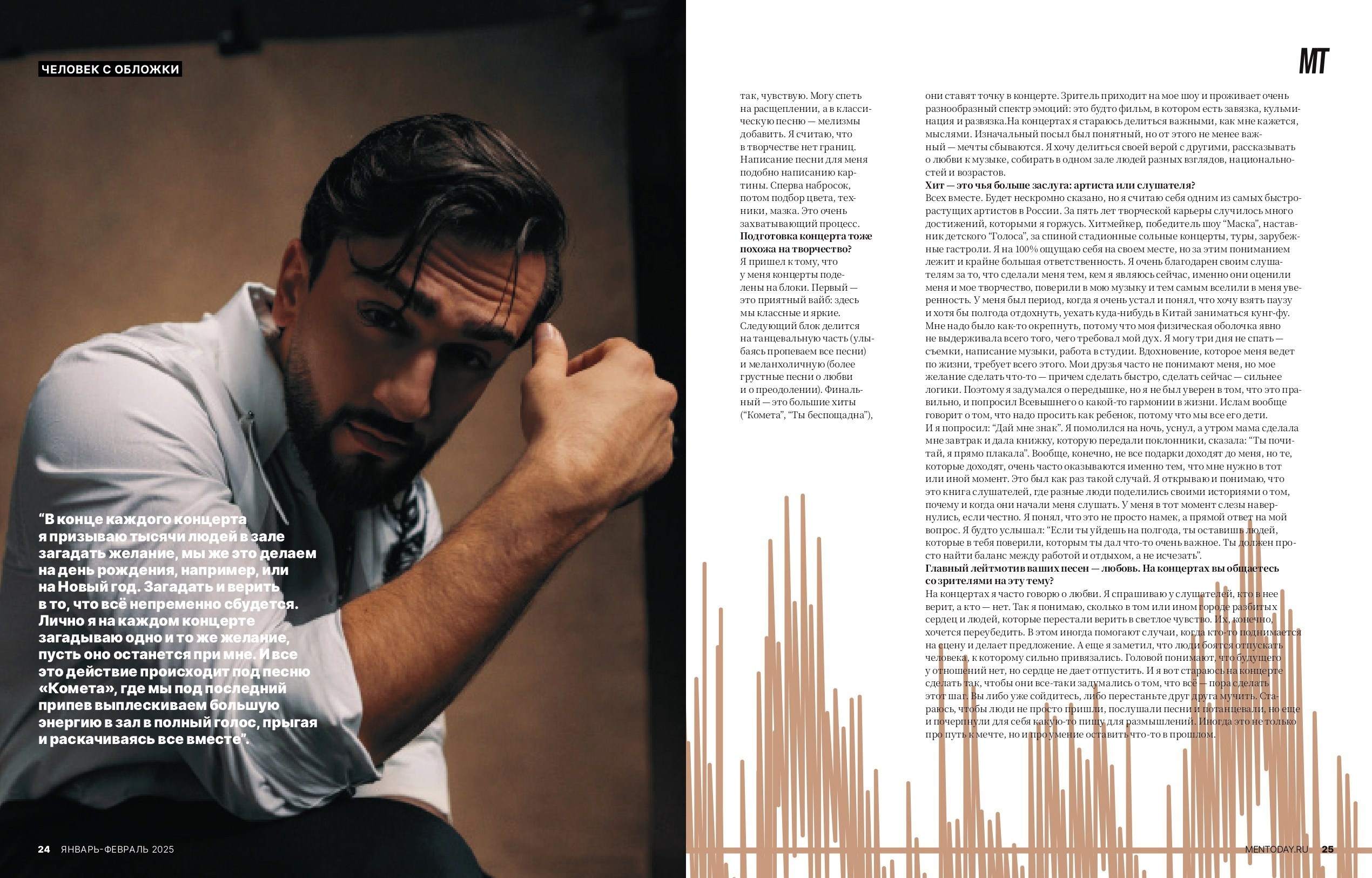 Публикации