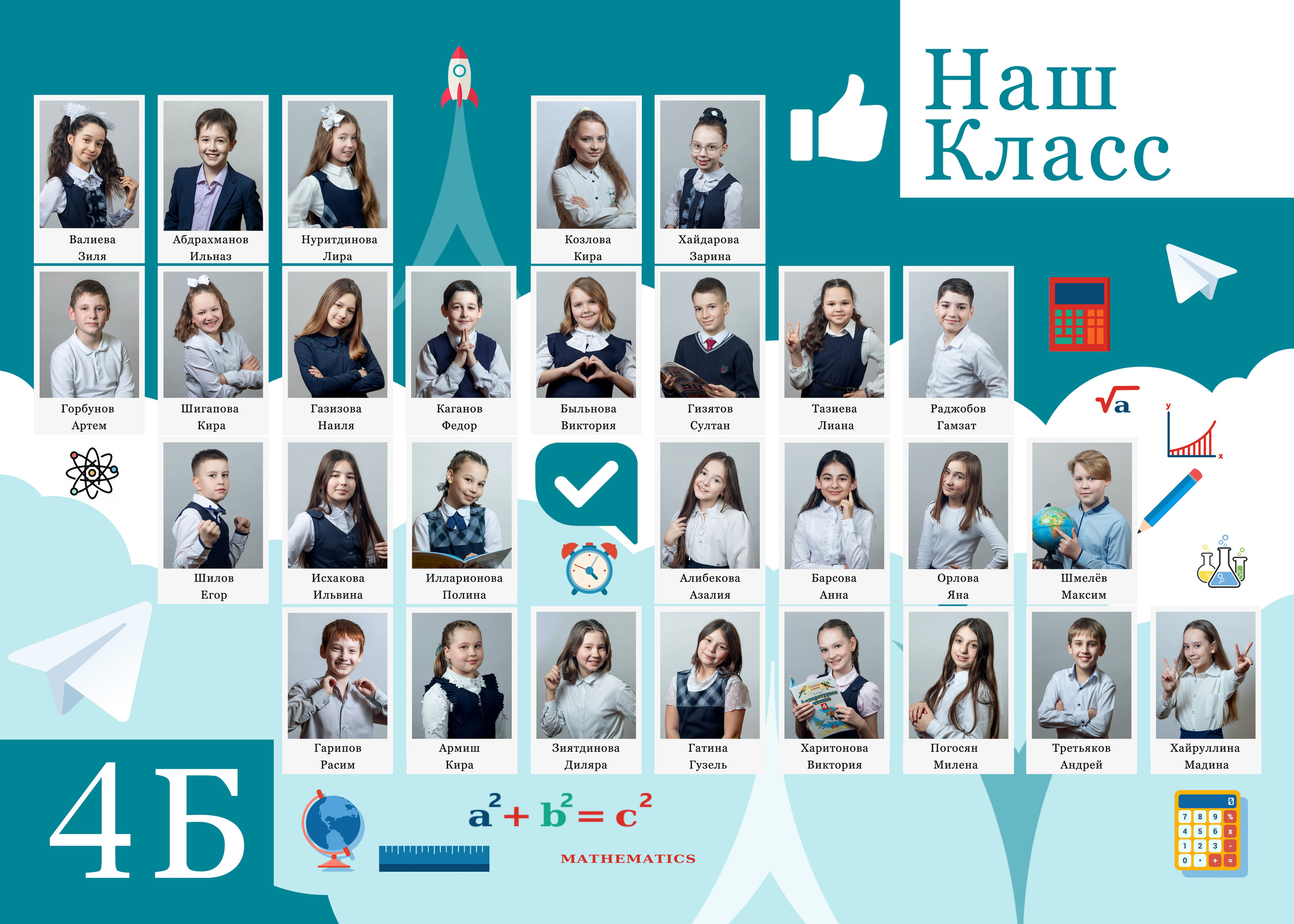 Альбом пакет Мини (Дизайн Бирюза). Выпускные альбомы Казань. Семейный и детский фотограф Михаил Мигачев