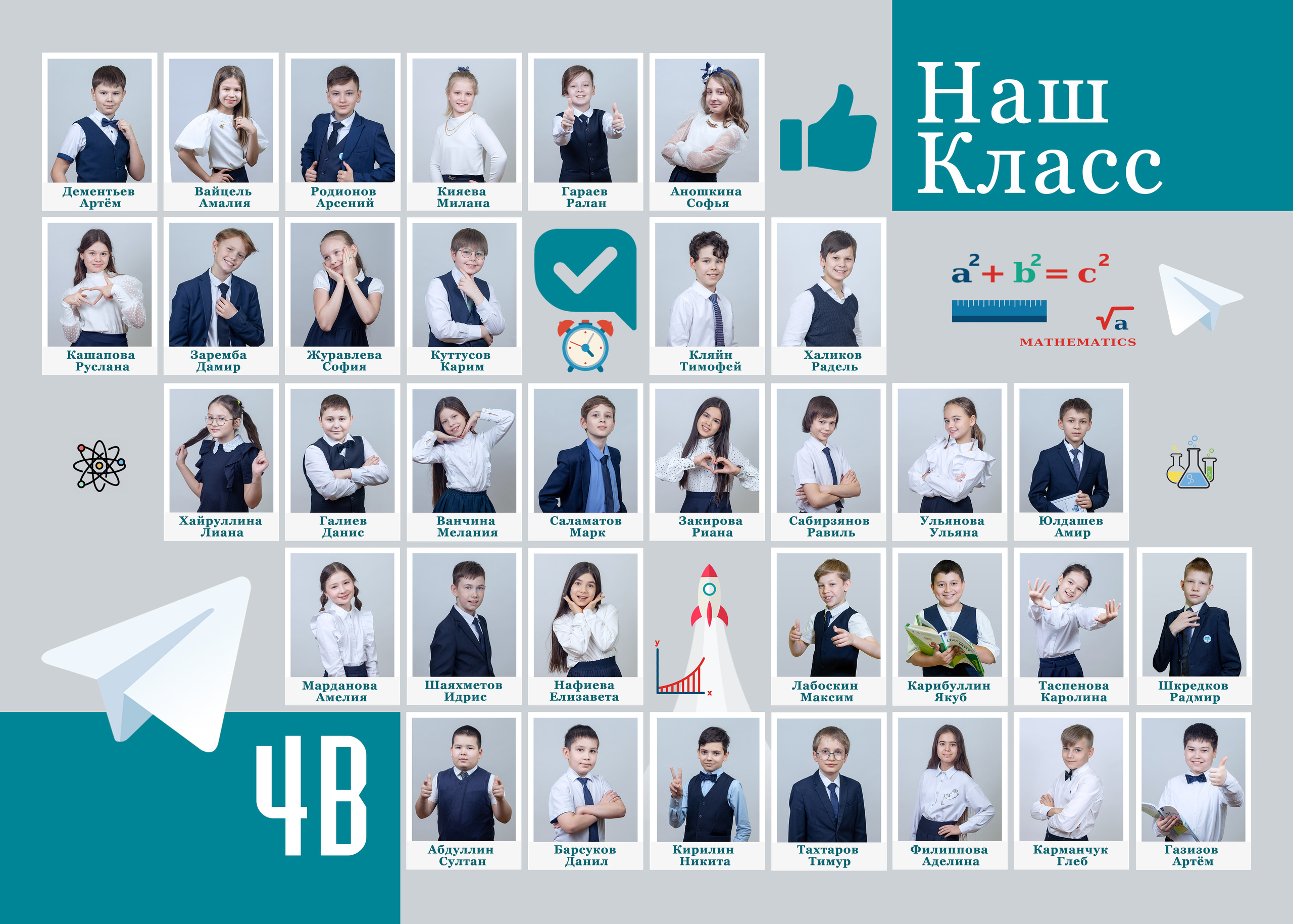 Альбом пакет Шикарный (Дизайн Бирюза). Выпускные альбомы Казань. Семейный и детский фотограф Михаил Мигачев