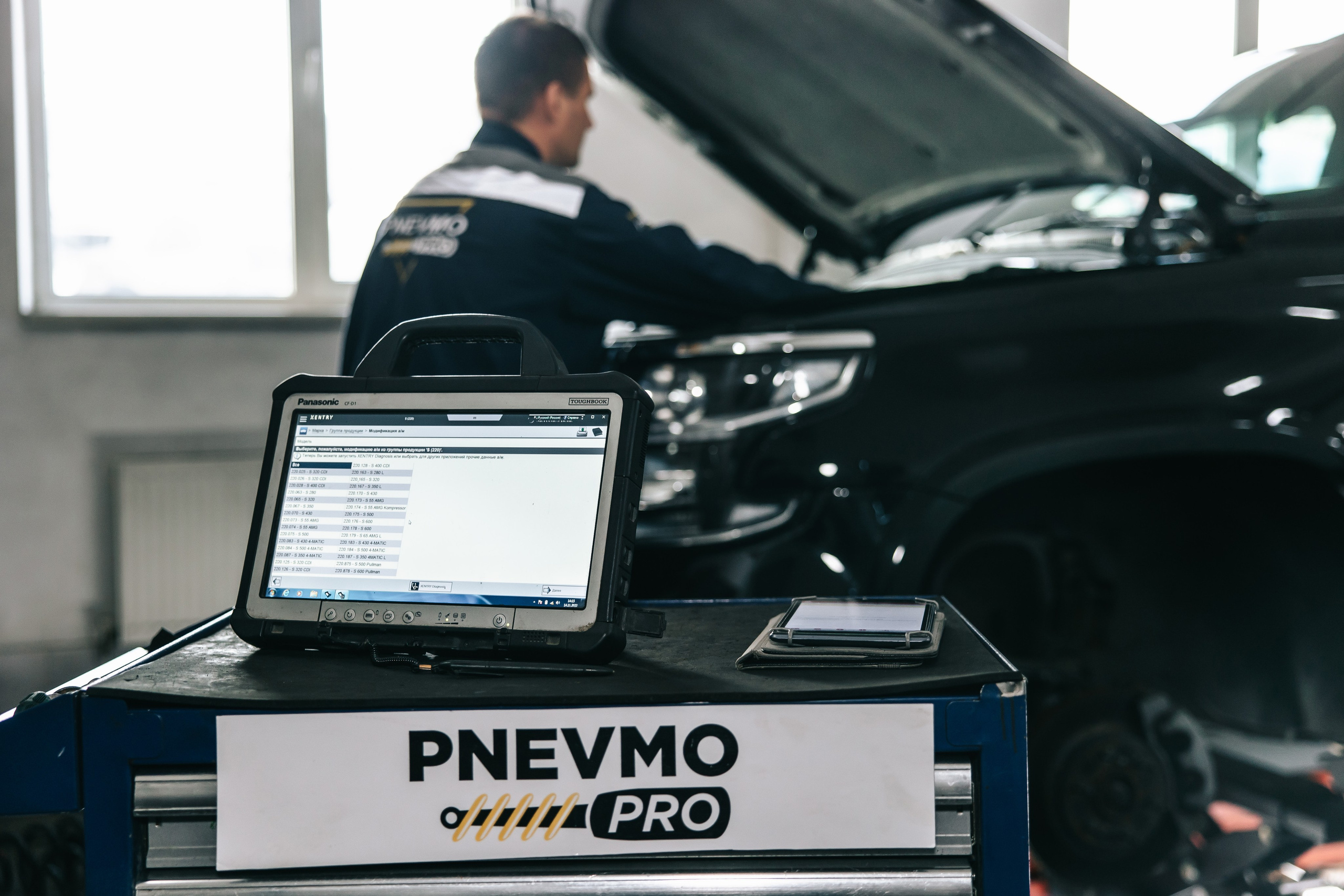 Pnevmo PRO. Свадебный|семейный фотограф Краснодар, Москва, Питер