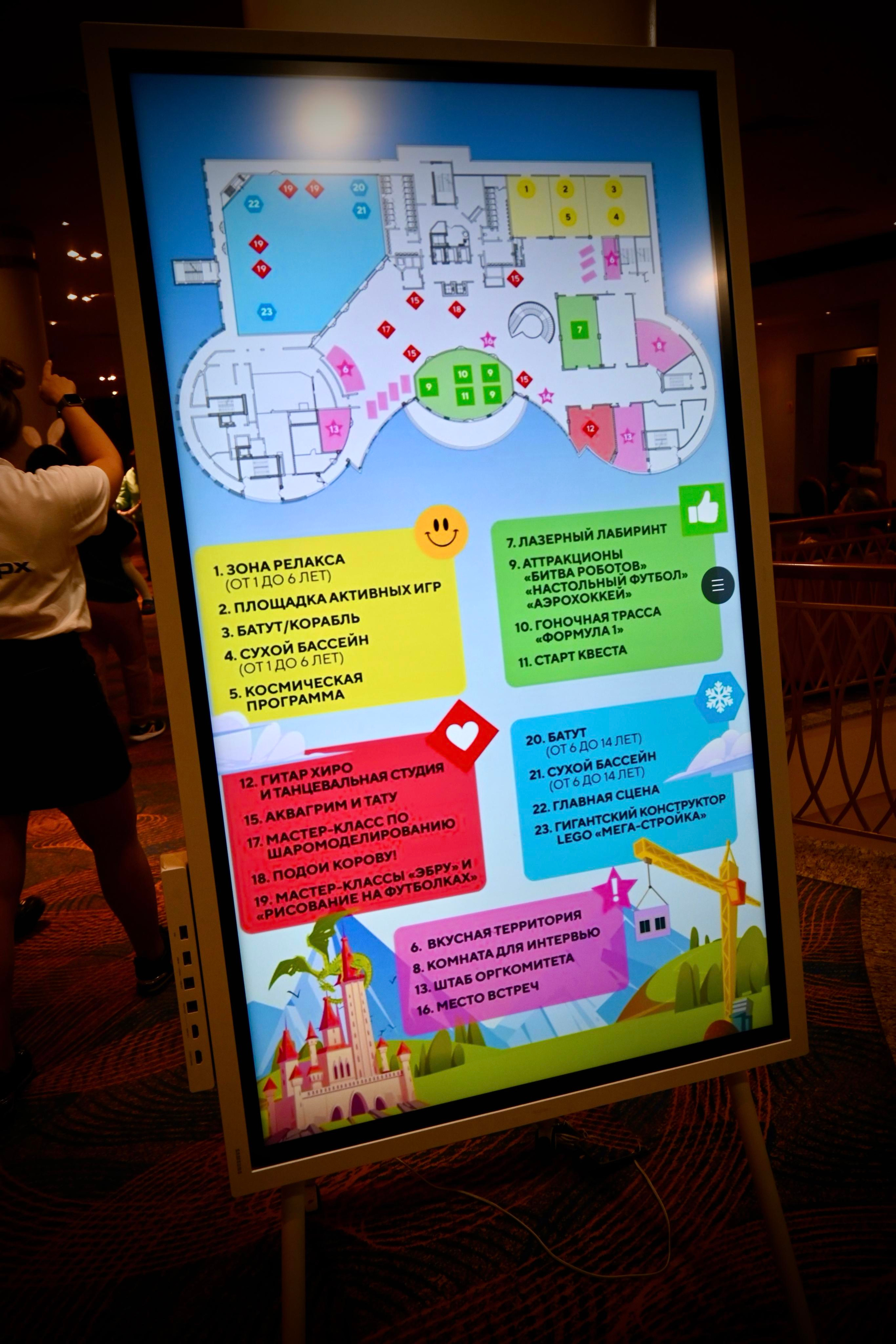 FAMILY DAY 750 чел. Территория M.I.C.E. Территория EVENT. Организация мероприятий