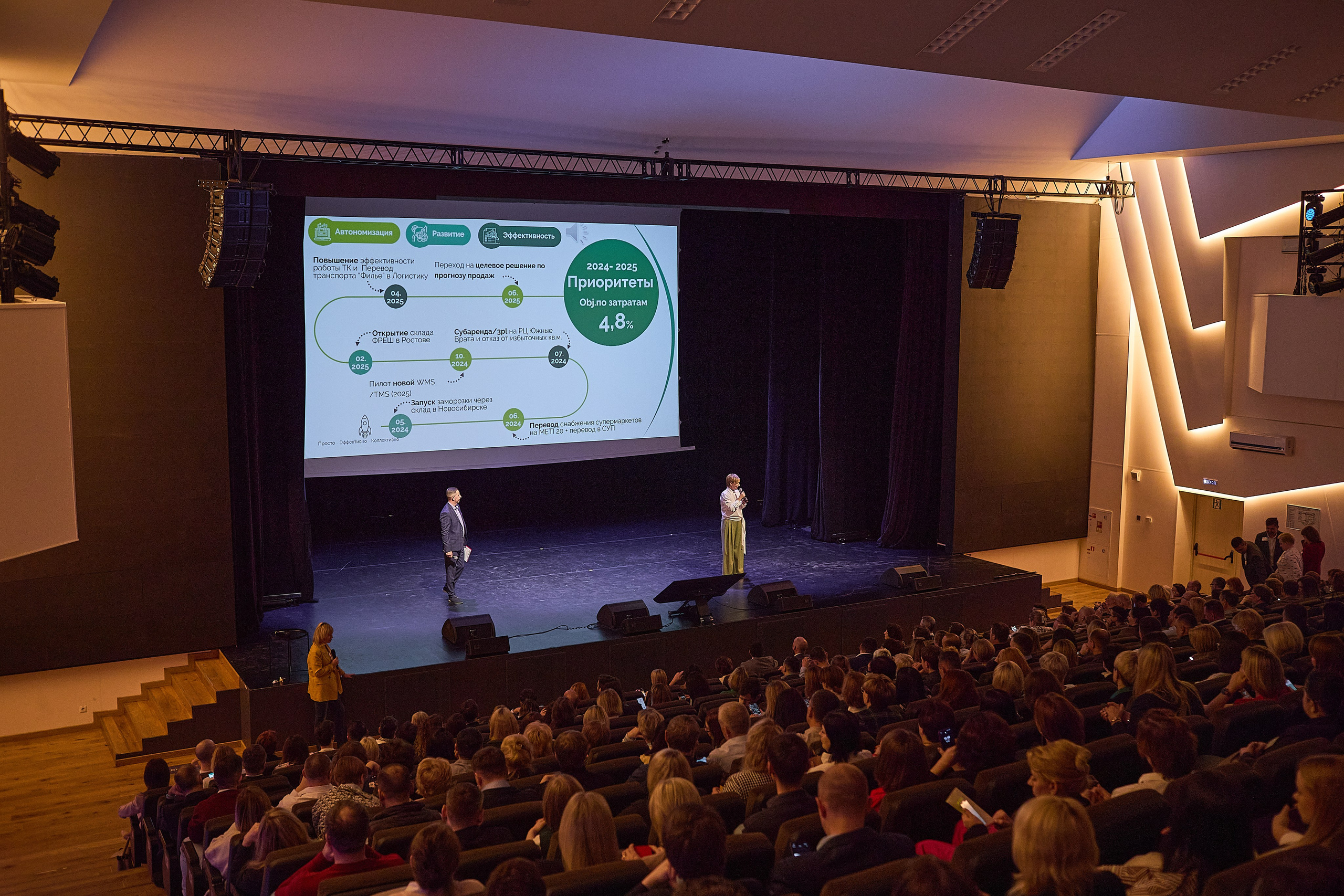 Конференция День лидера в Ашан. Event фотограф Александр Осин. г. Москва