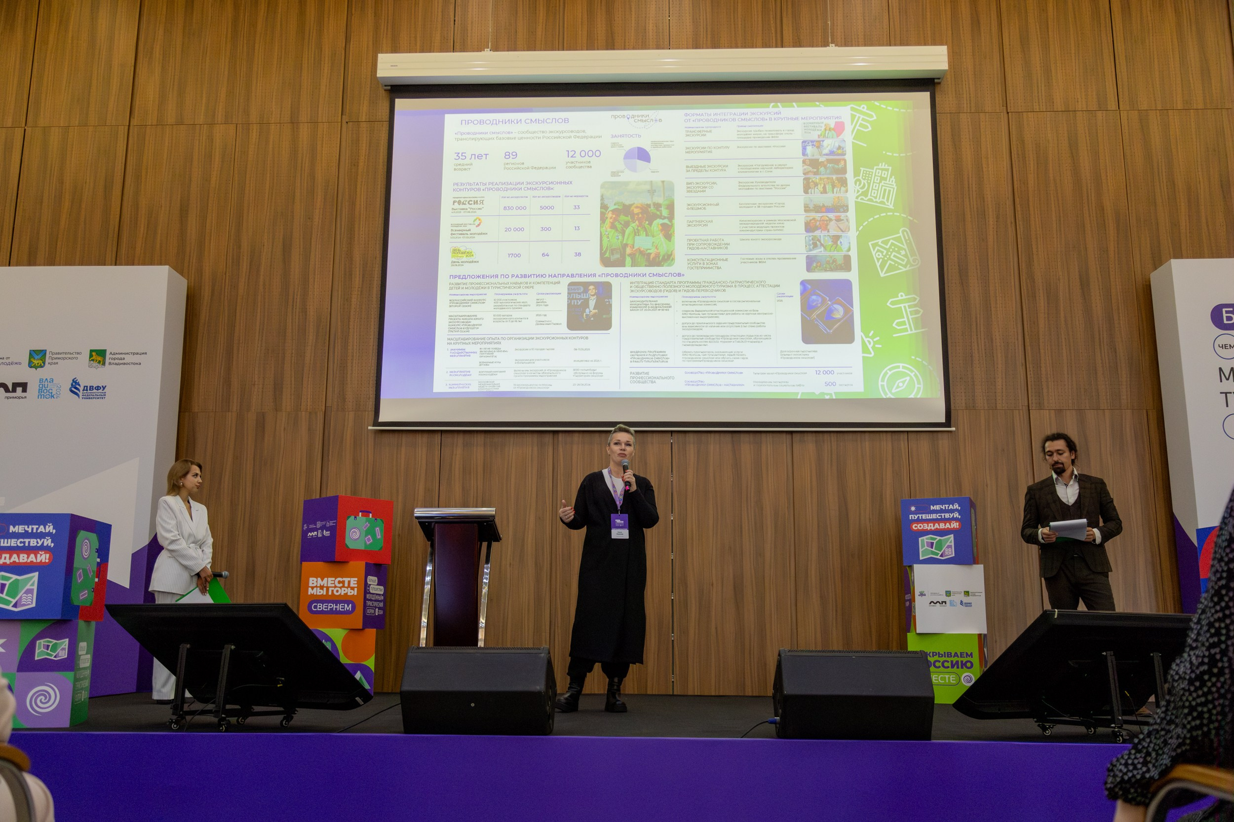 Всероссийский конкурс Проводники смыслов. Репортажный и портретный фотограф в Владивостоке