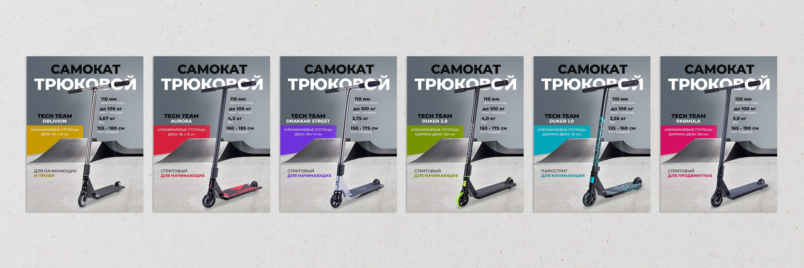 пример применения разработанной концепция дизайна карточки товара для других Самокатов