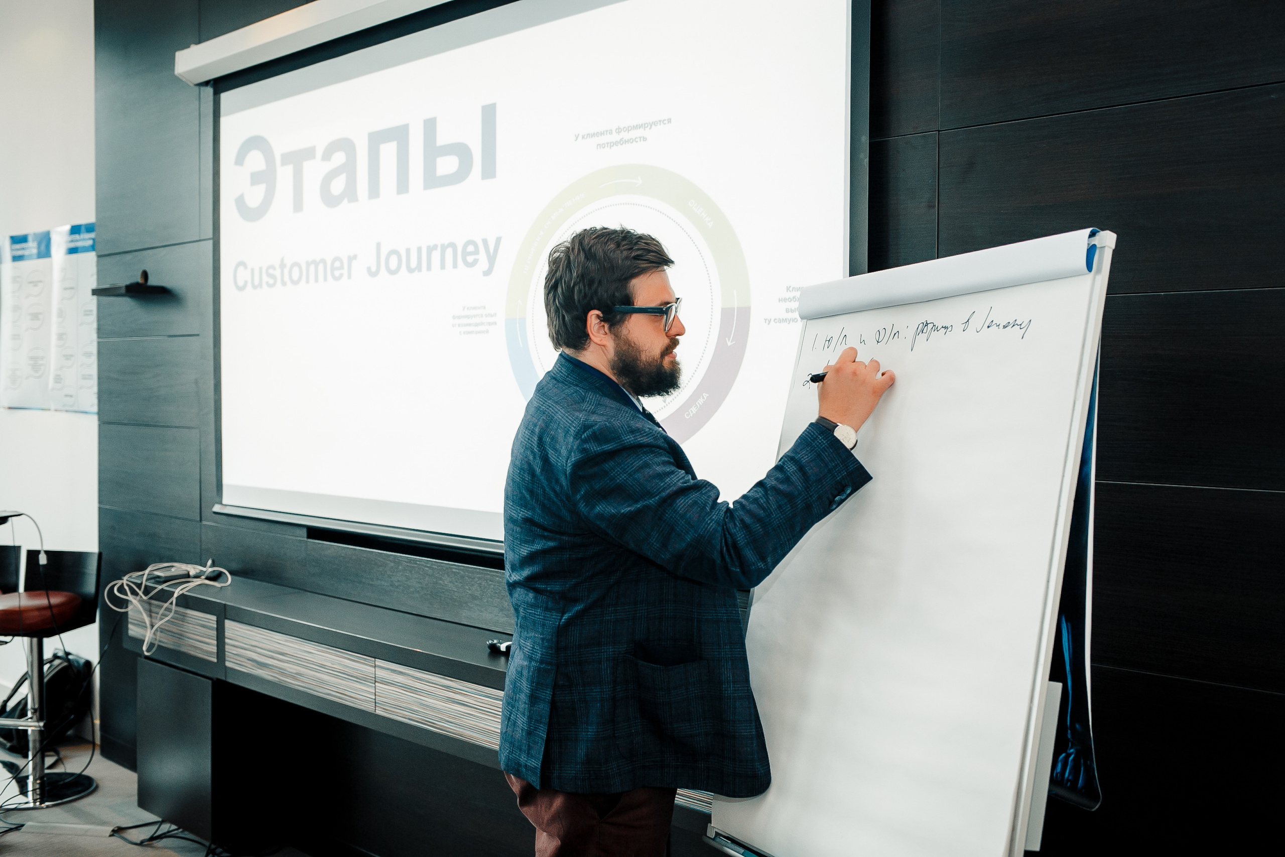 Бизнес-форум BOSCH. Репортажный фотограф в Сочи Дмитрий Ветринский