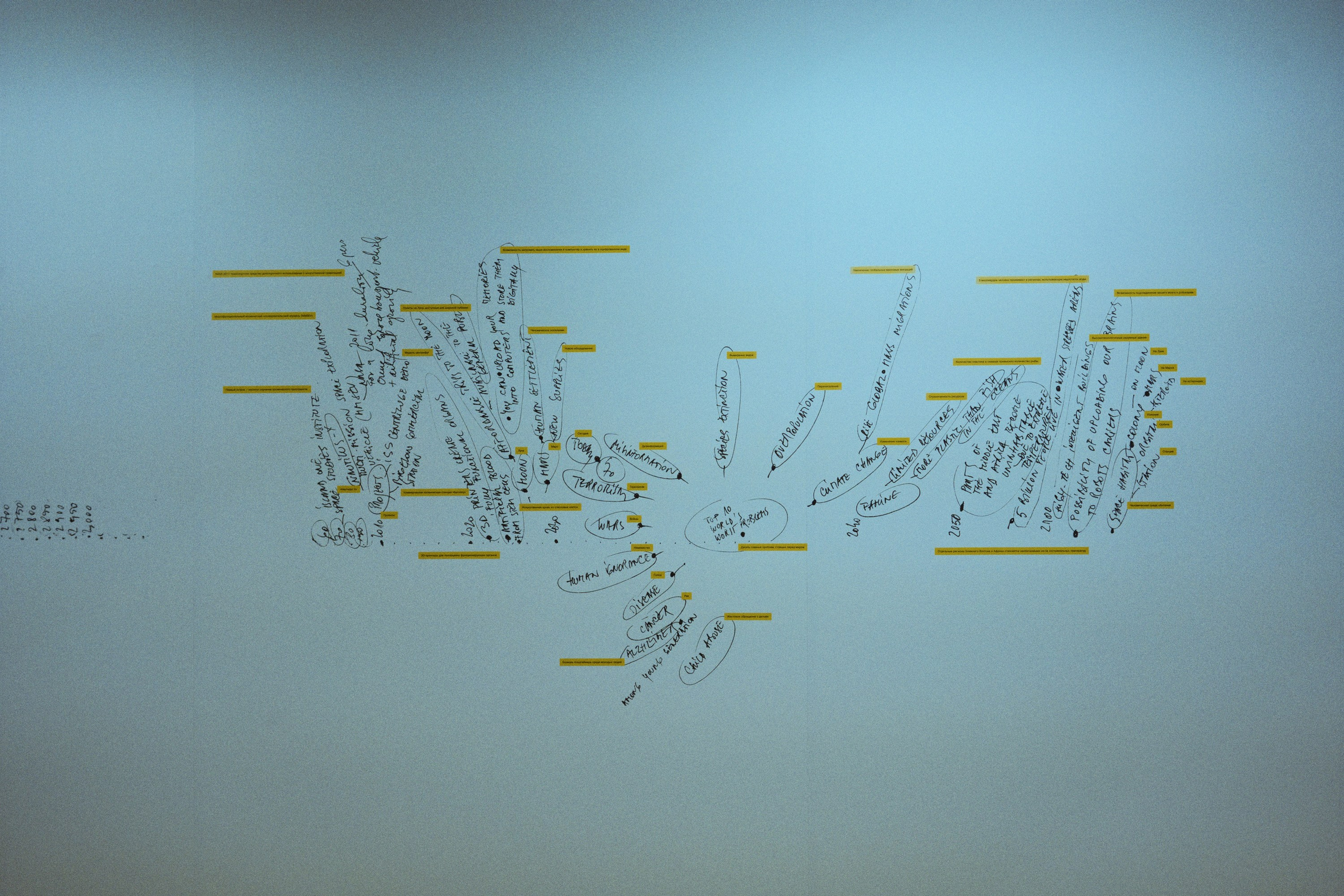 Garage MCA / “Грядущий мир: экология как новая политика. 2030–2100”. Фотограф Юрин Евгений