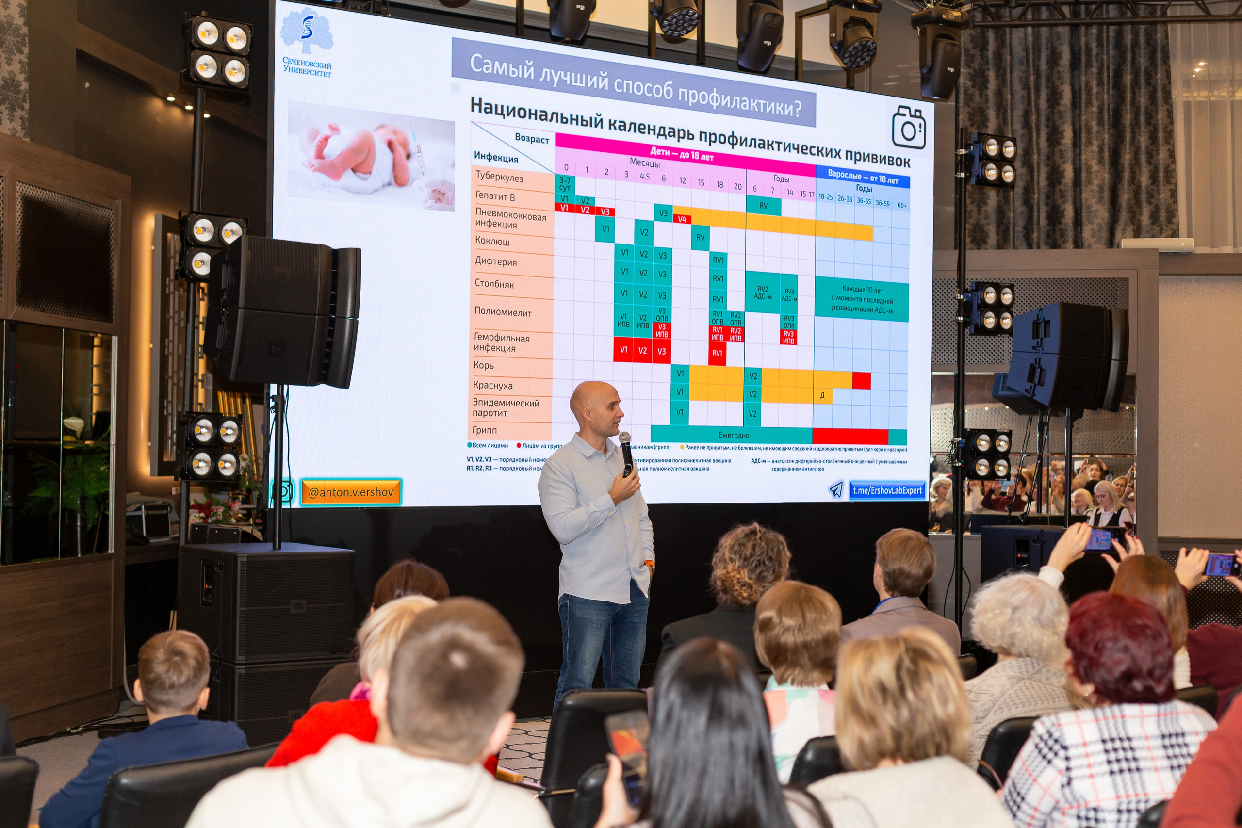 Конференция Здоровья. Ирина Квасова | Фотограф в стиле VOGUE | Тюмень