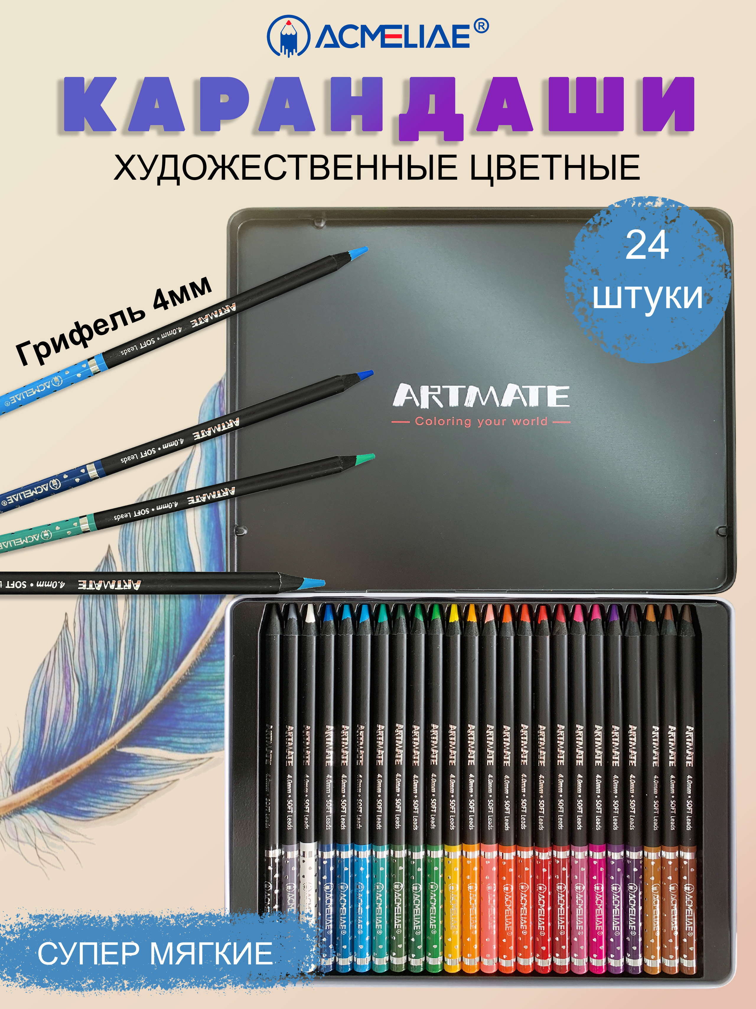 Инфографика для маркетплейсов. ТМ Продакшн — Съемка для маркетплейсов в Москве
