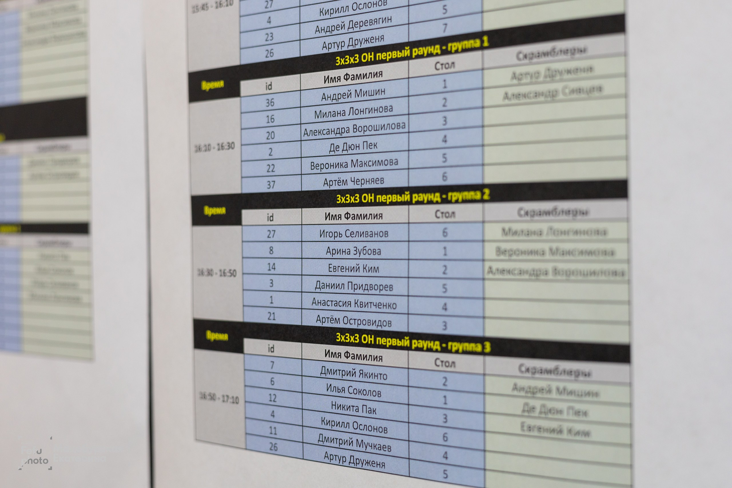 FEFU Star Cubing 2025. Главная